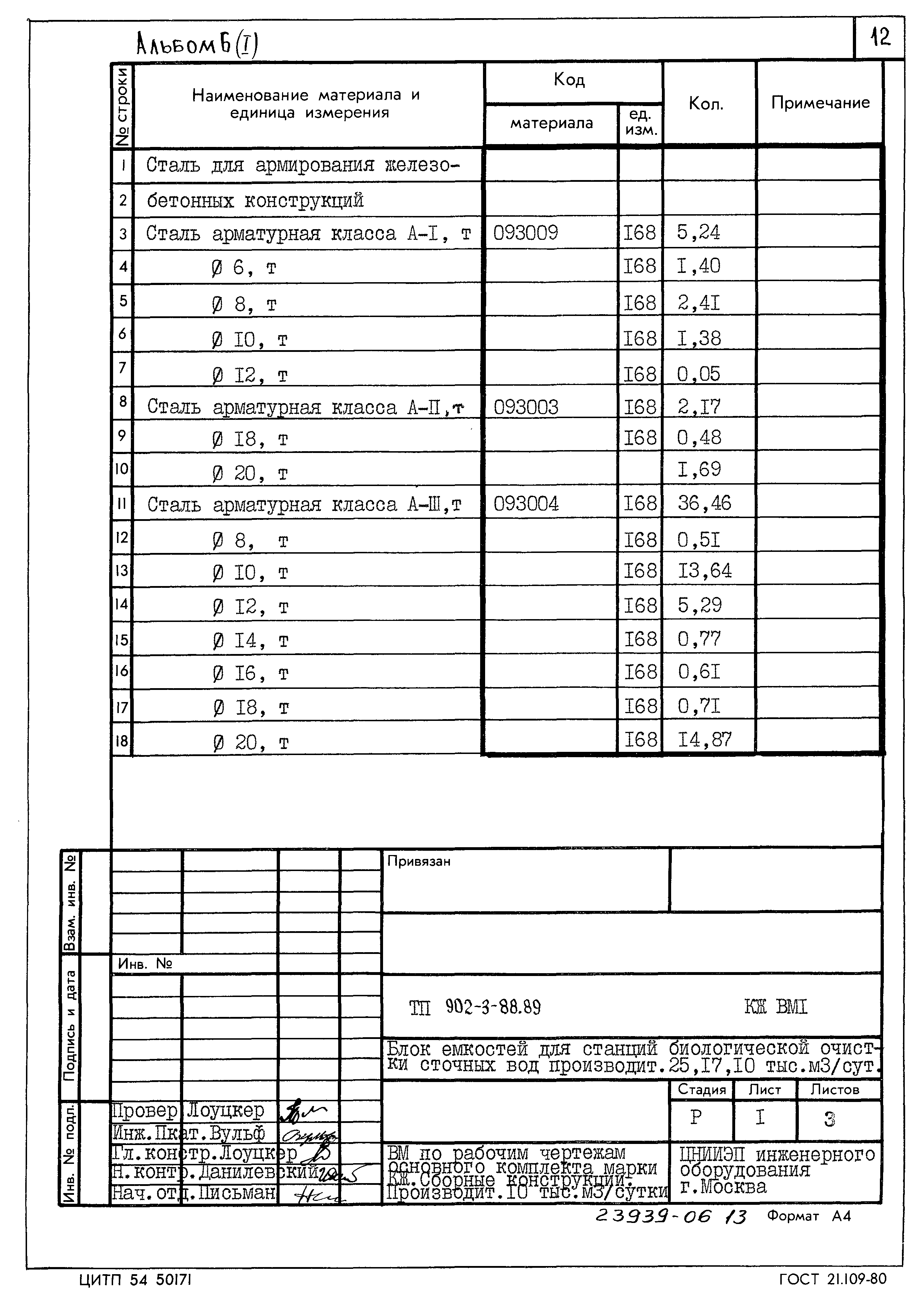 Типовой проект 902-3-88.89