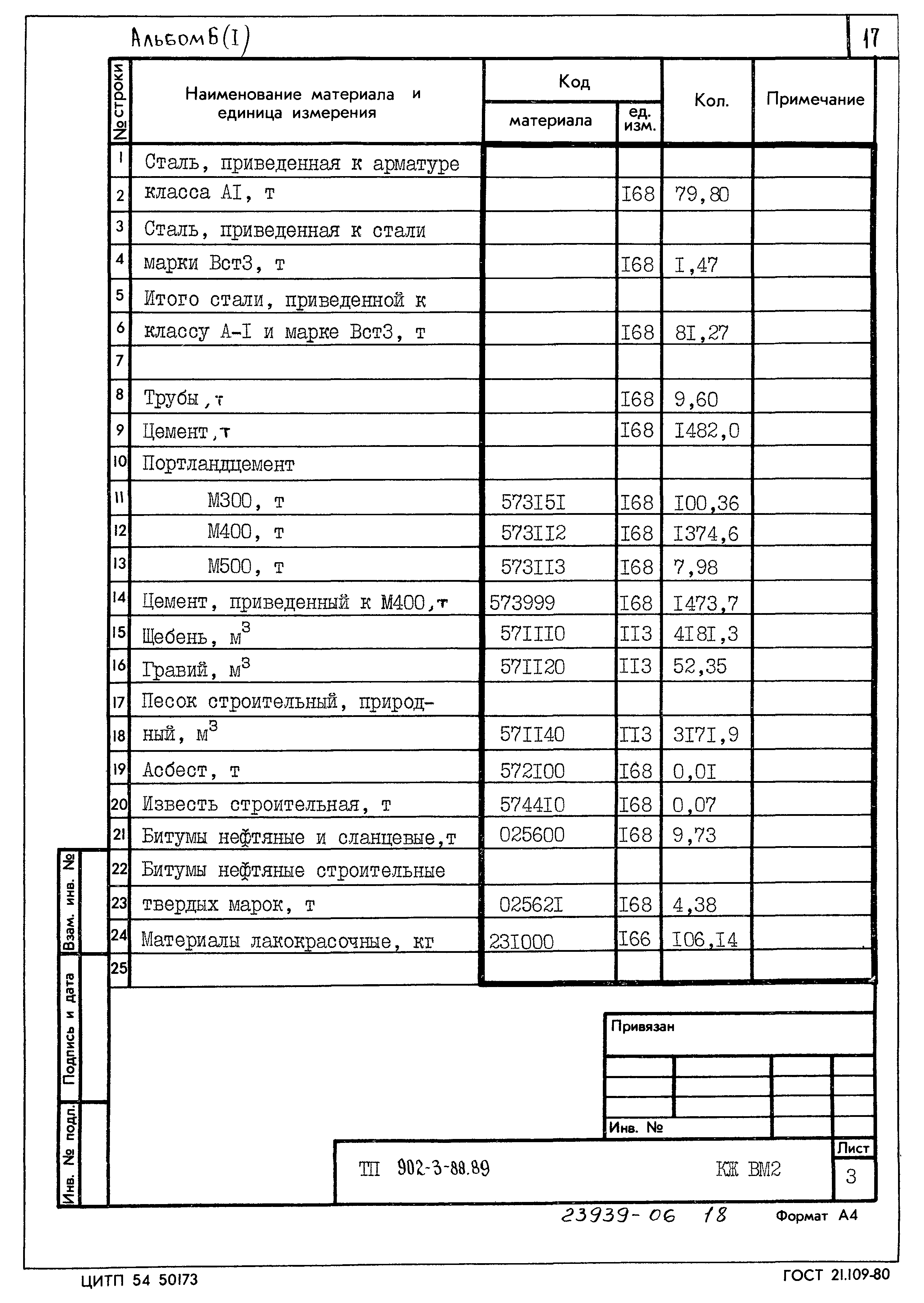 Типовой проект 902-3-88.89