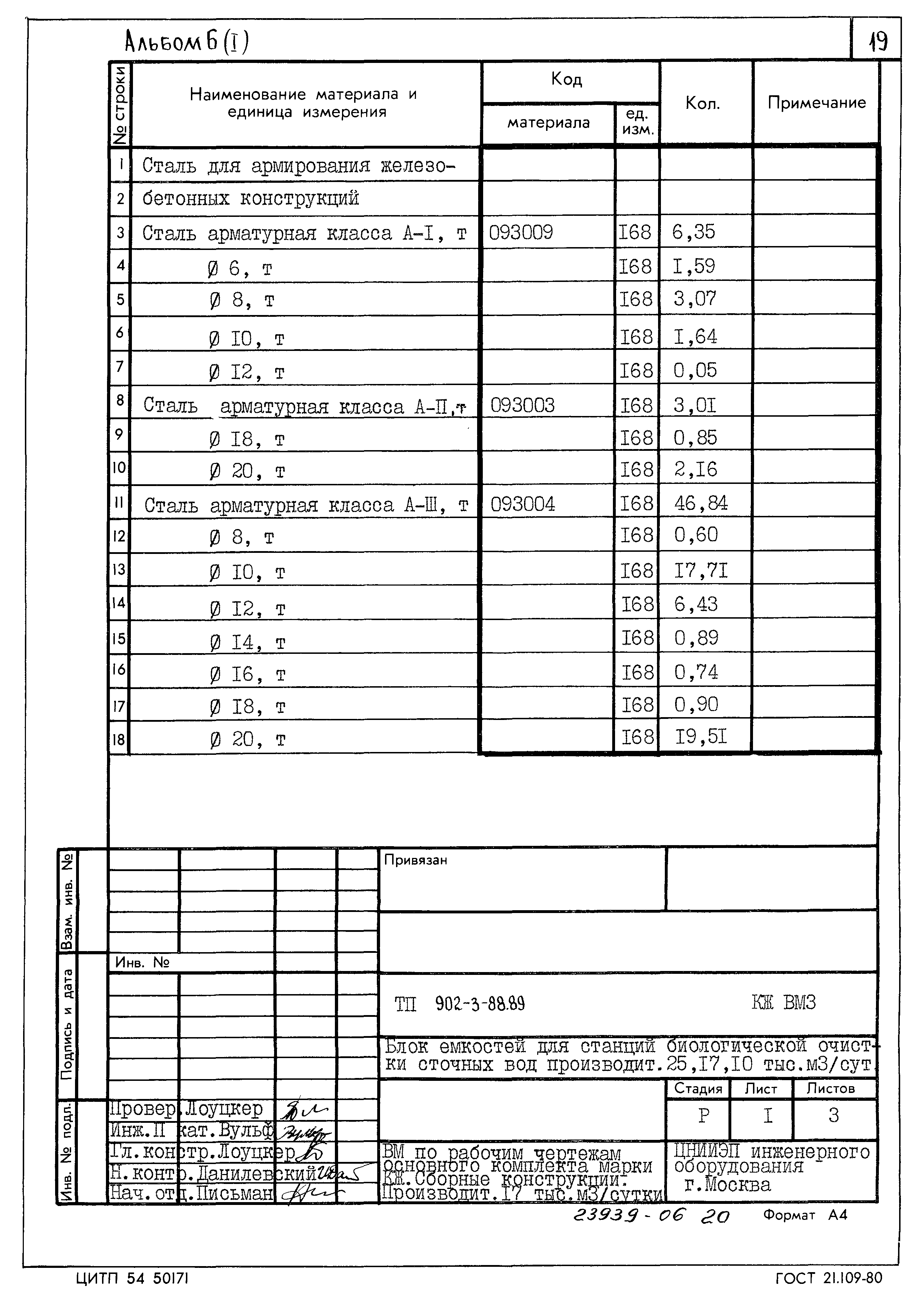 Типовой проект 902-3-88.89