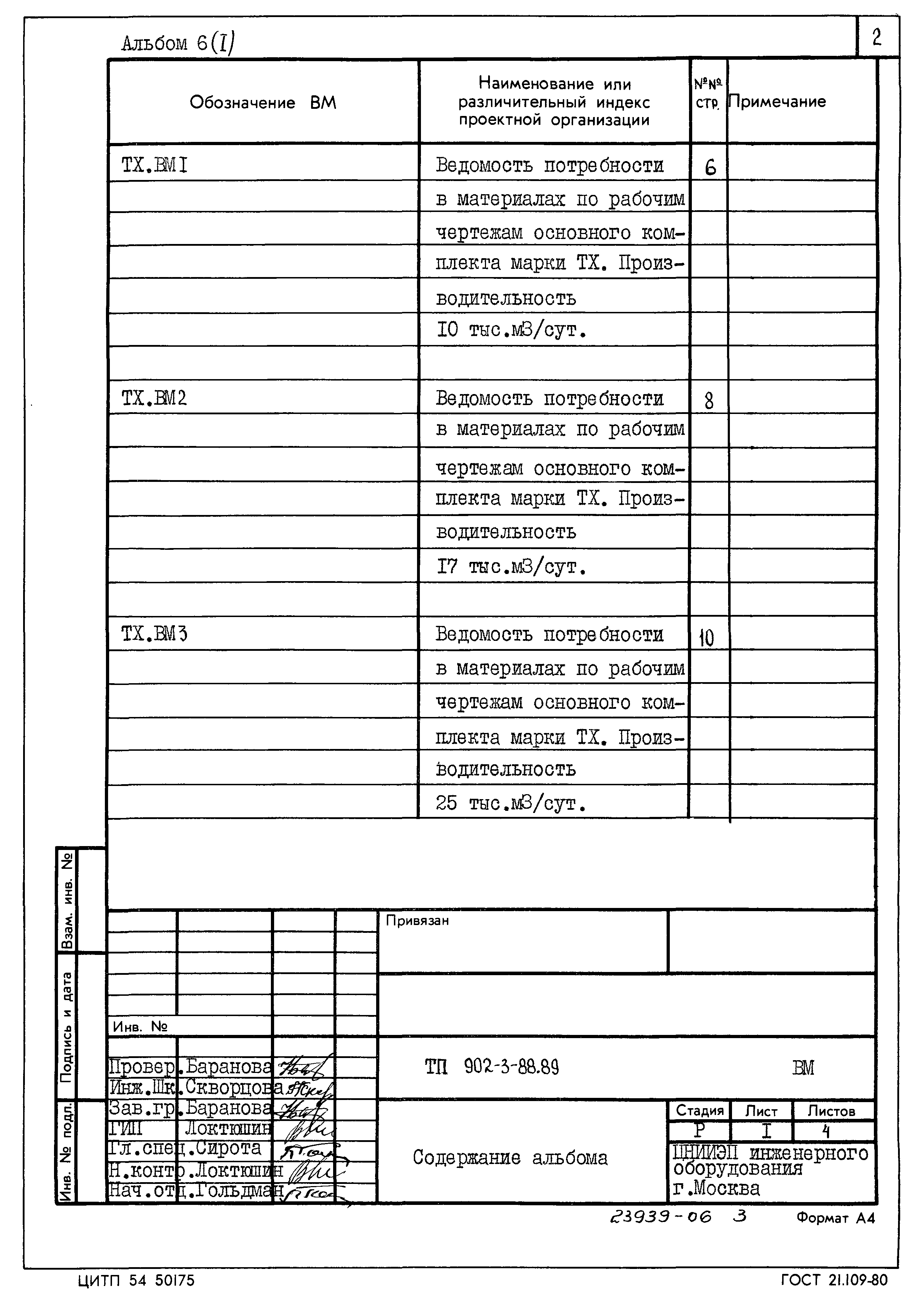 Типовой проект 902-3-88.89