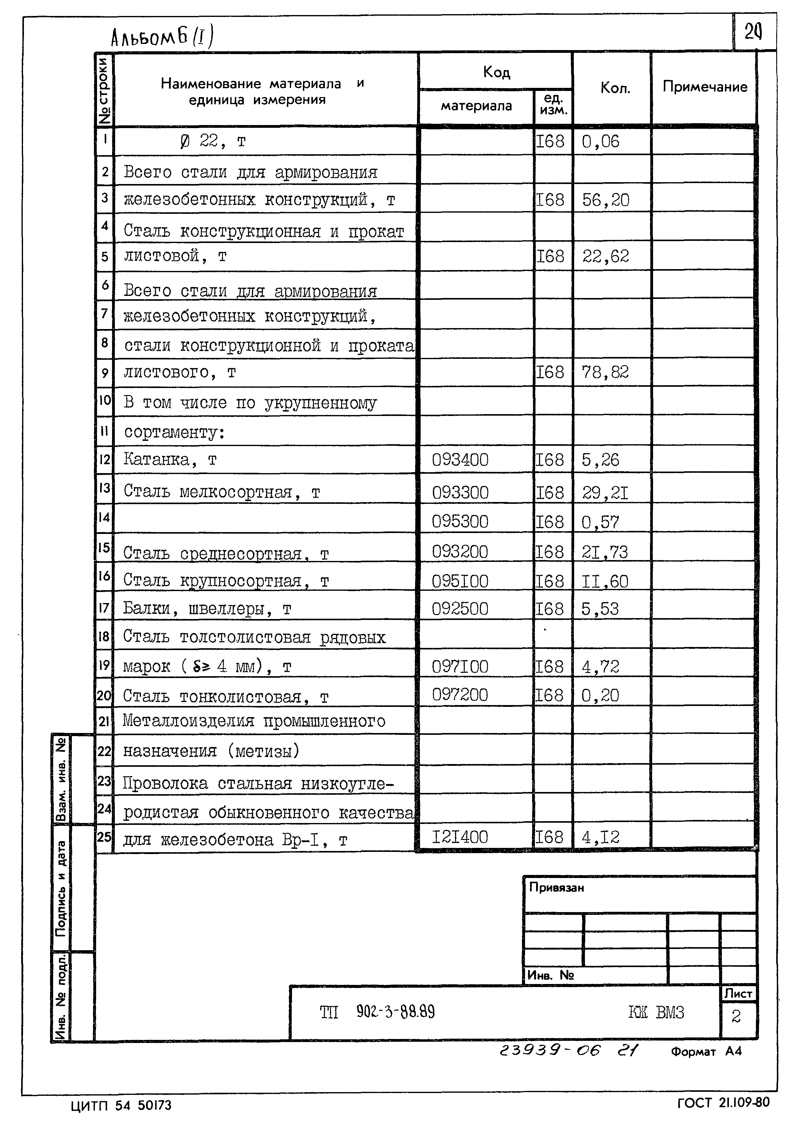 Типовой проект 902-3-88.89