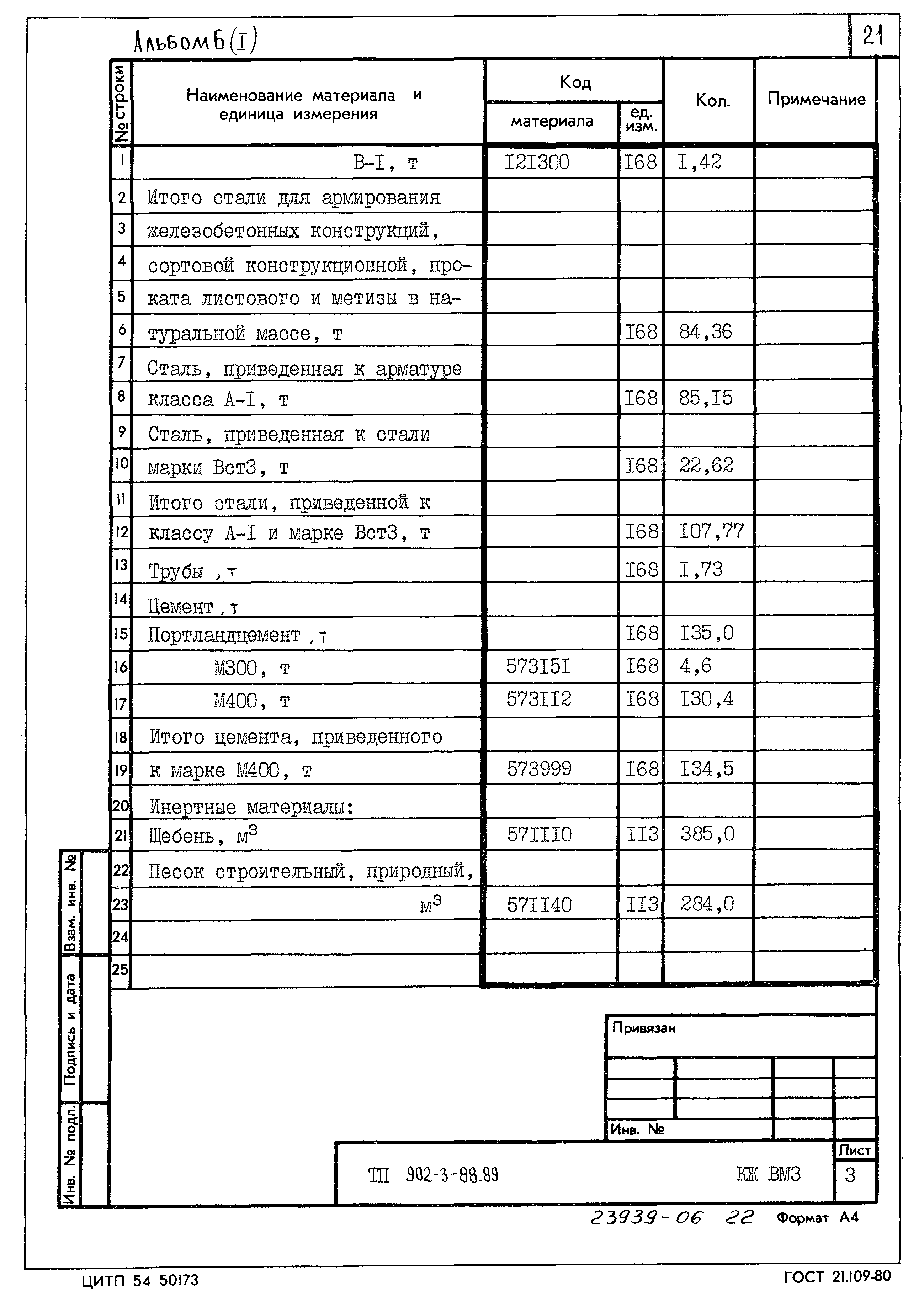 Типовой проект 902-3-88.89