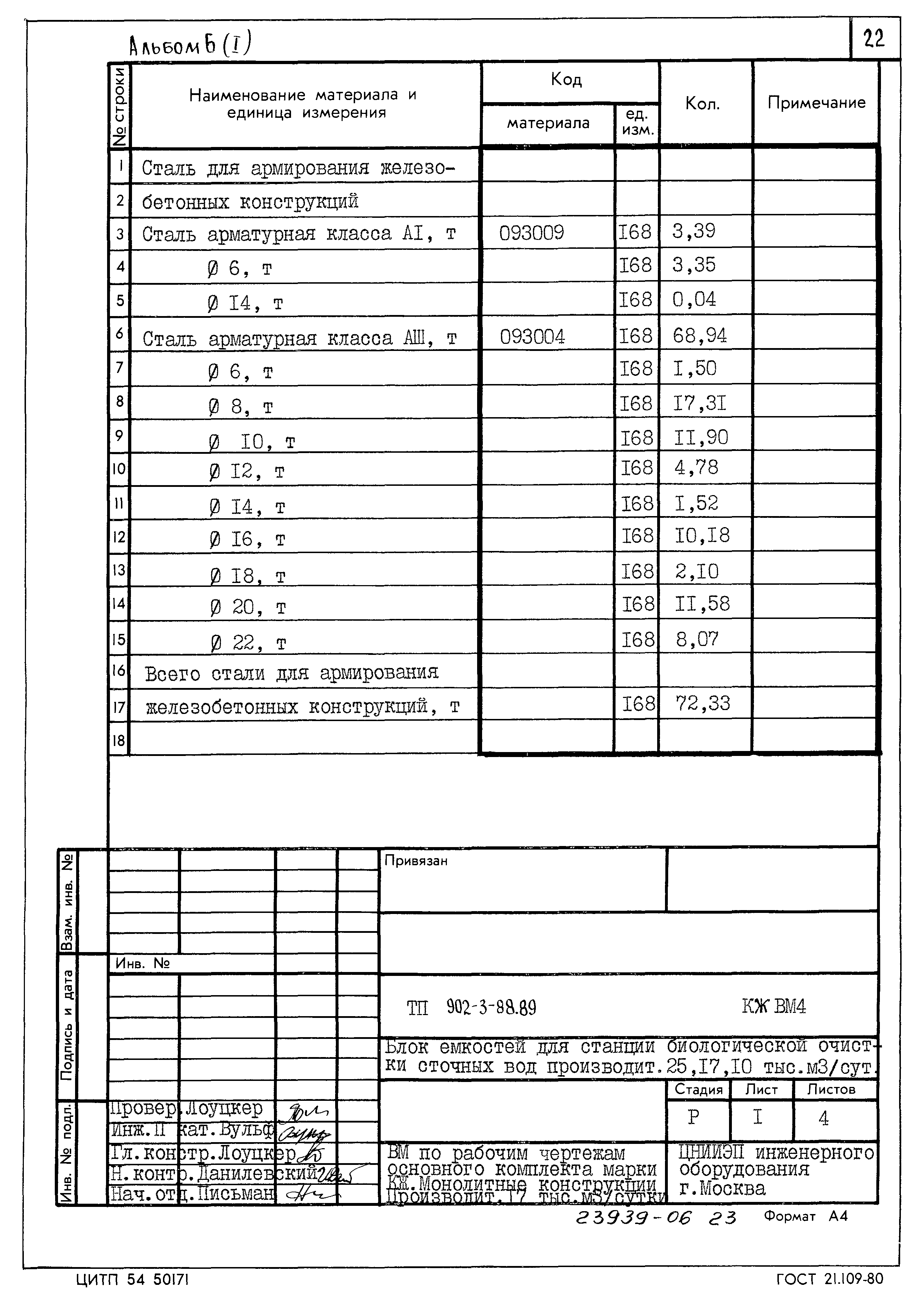 Типовой проект 902-3-88.89