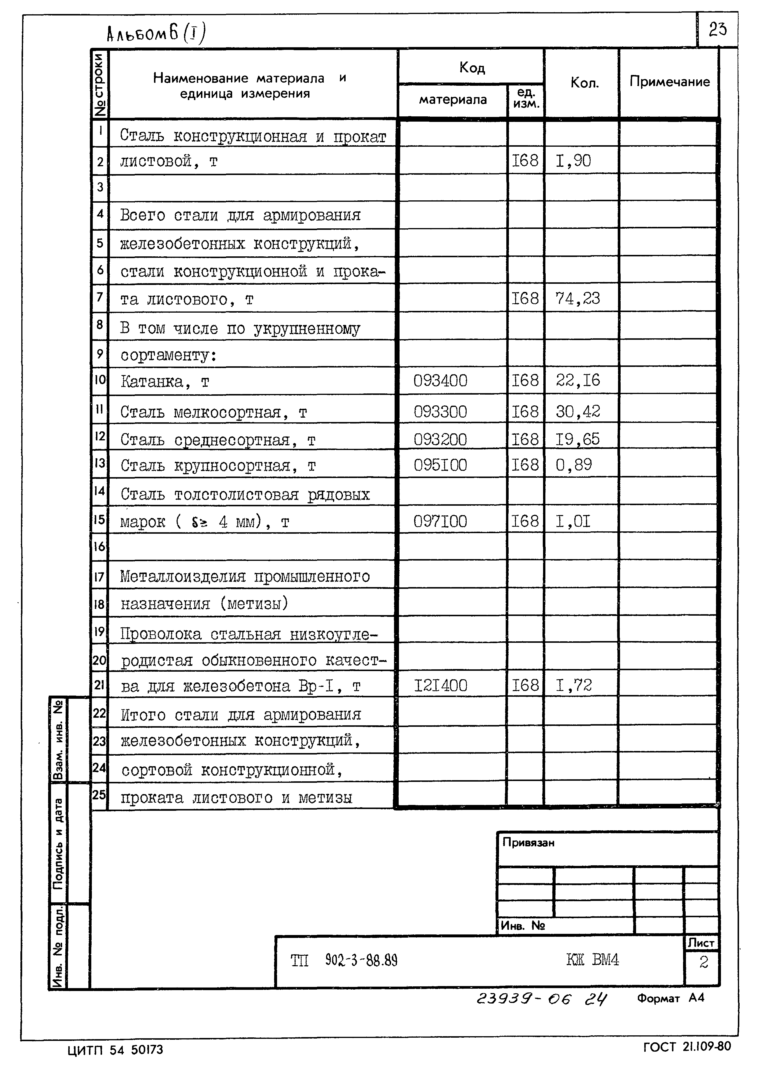 Типовой проект 902-3-88.89