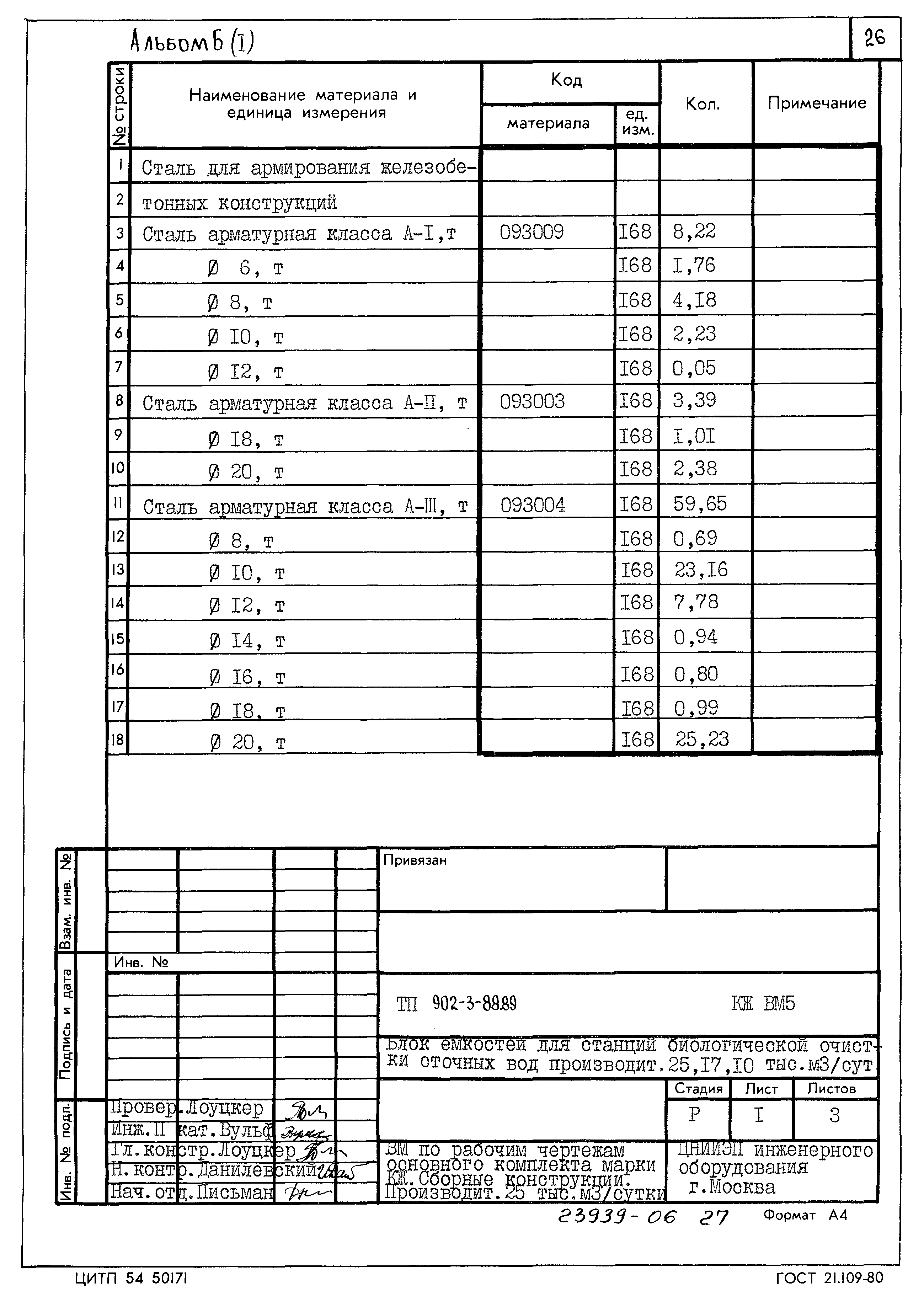 Типовой проект 902-3-88.89