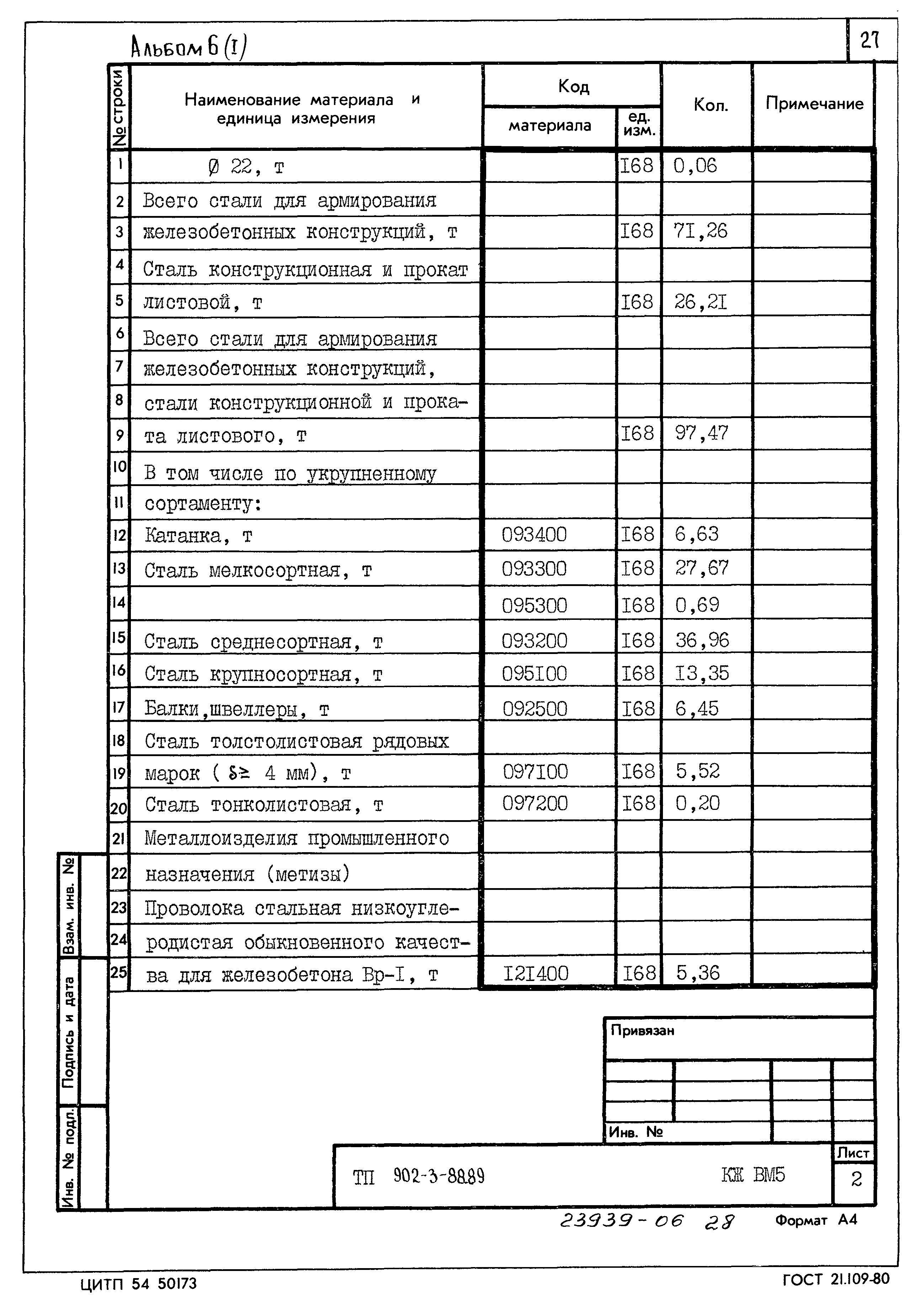 Типовой проект 902-3-88.89
