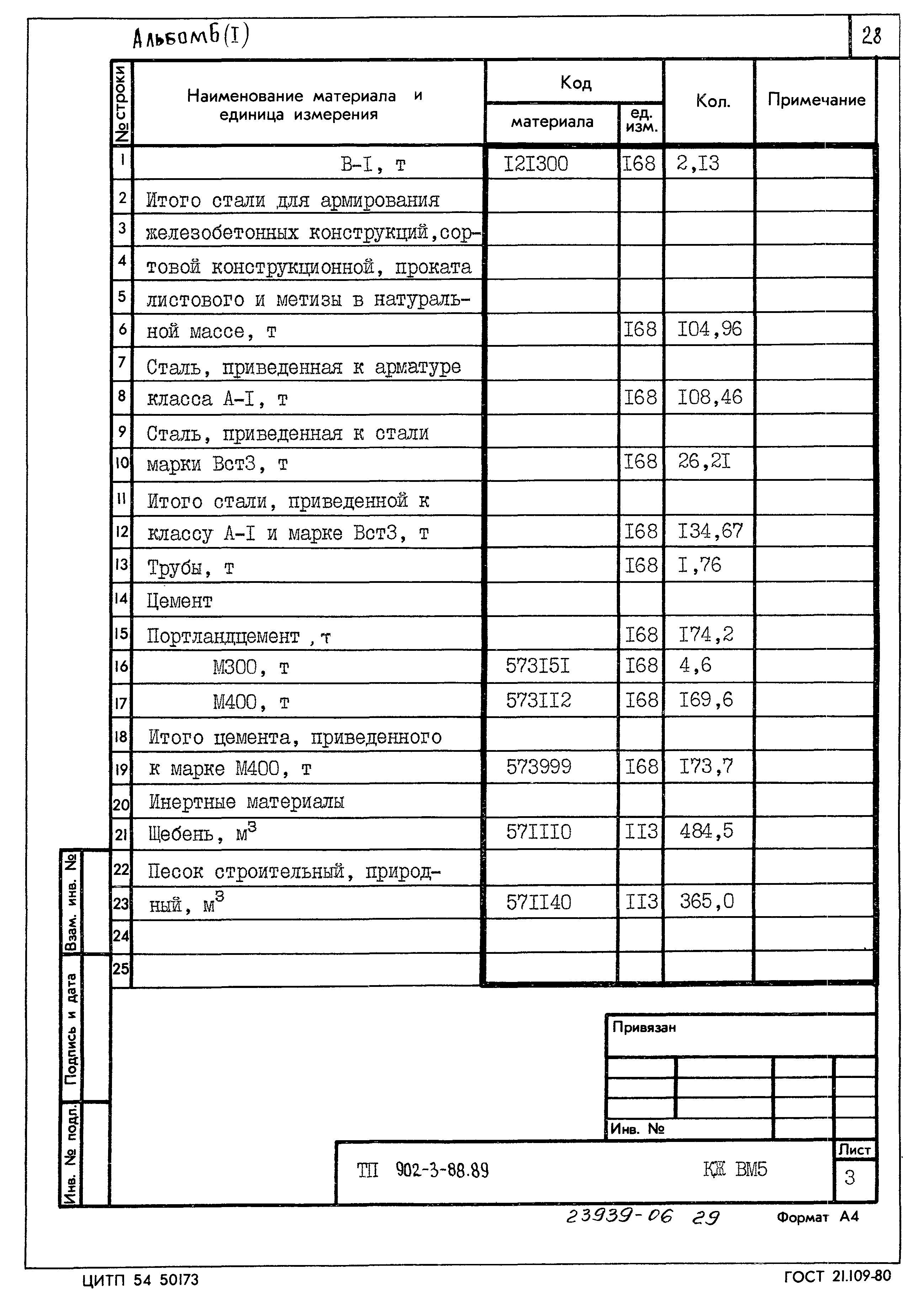 Типовой проект 902-3-88.89