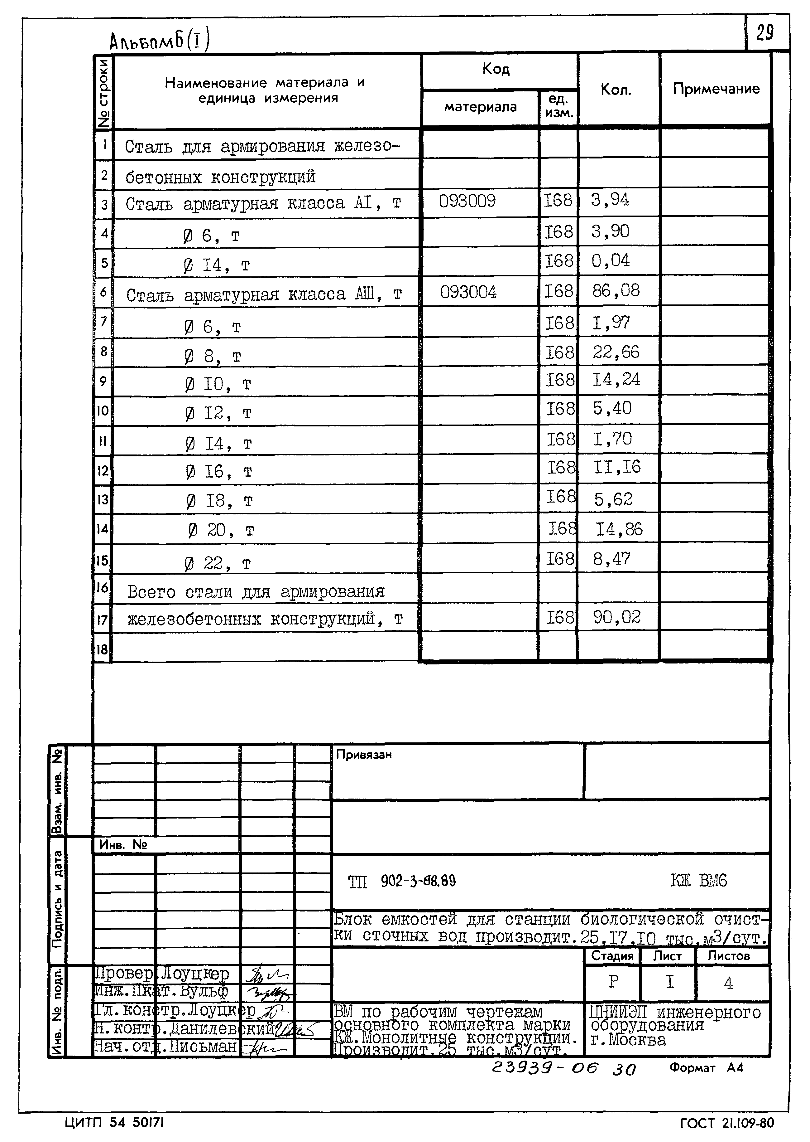 Типовой проект 902-3-88.89