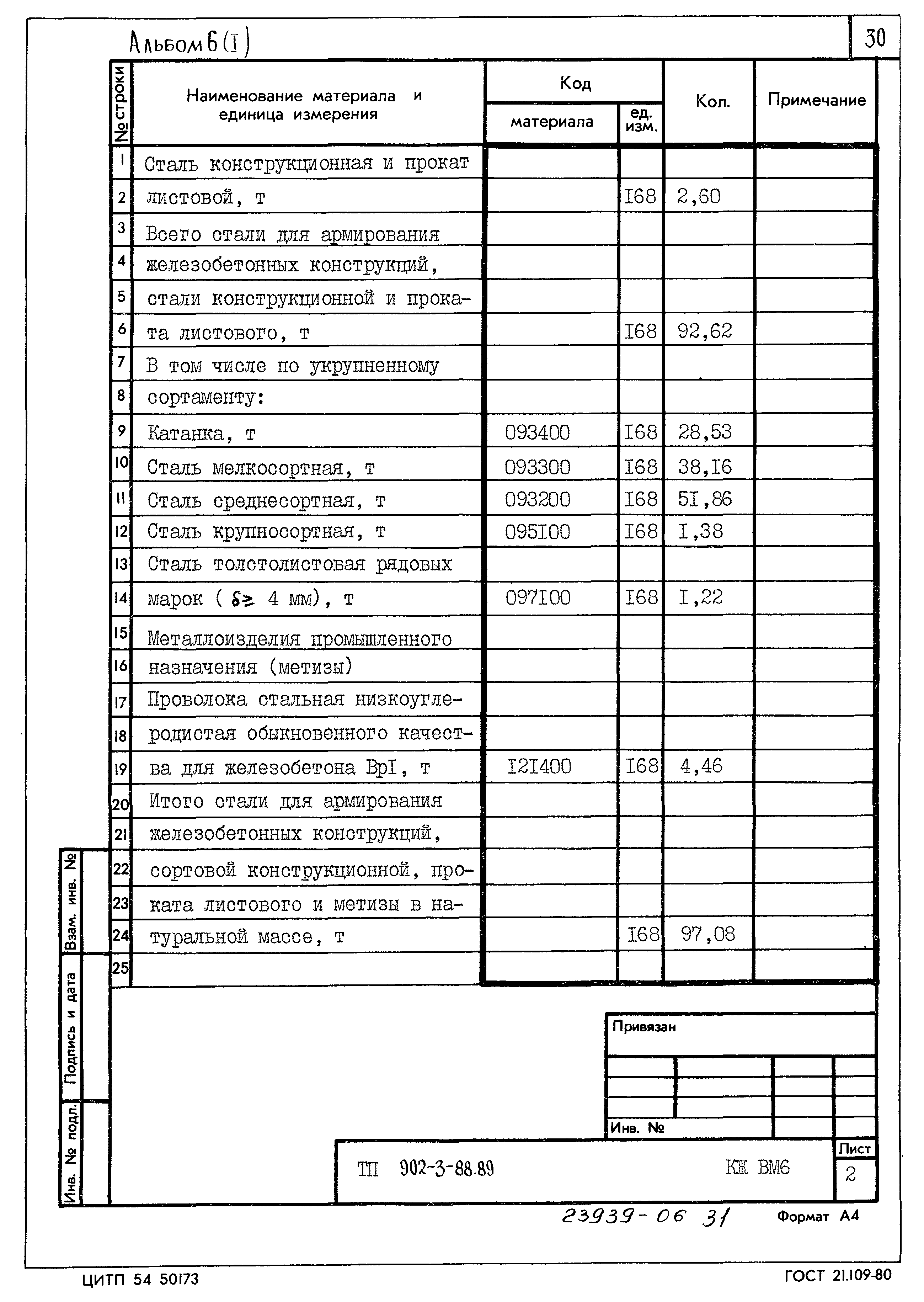 Типовой проект 902-3-88.89