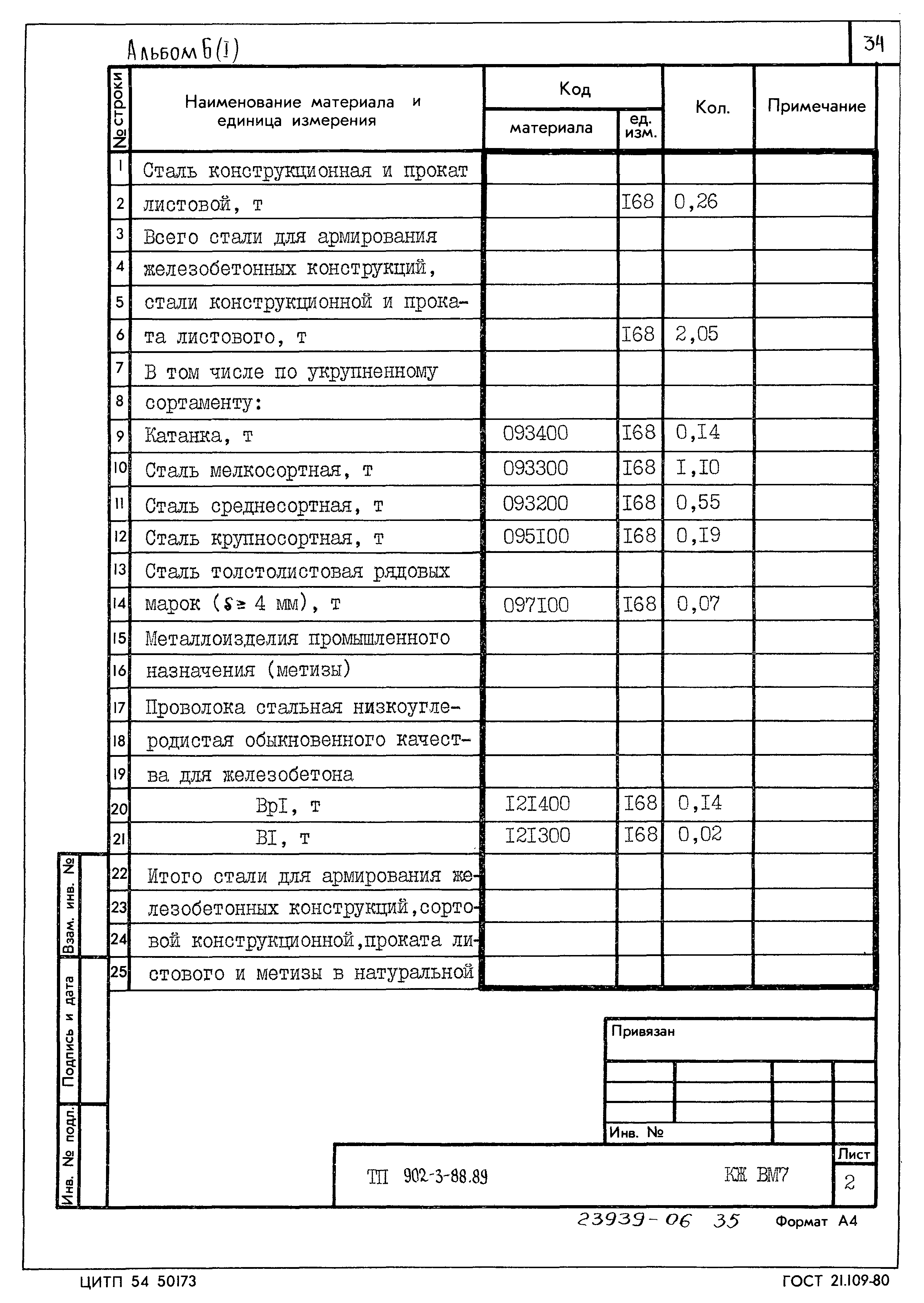 Типовой проект 902-3-88.89