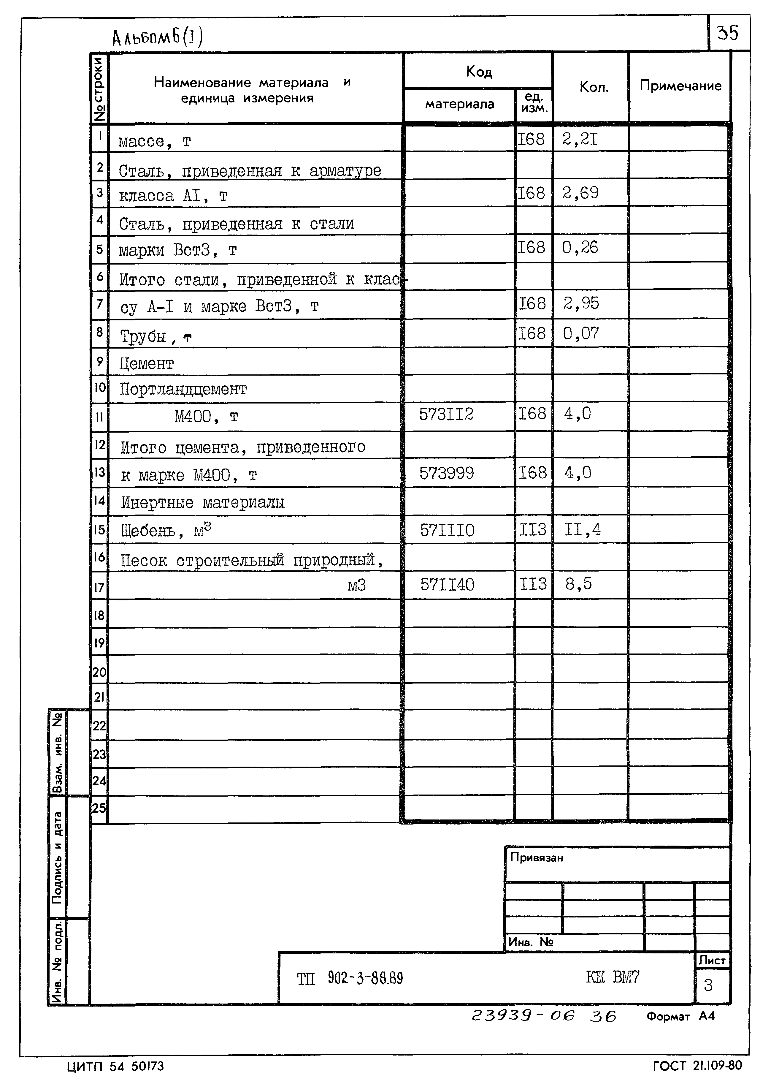Типовой проект 902-3-88.89