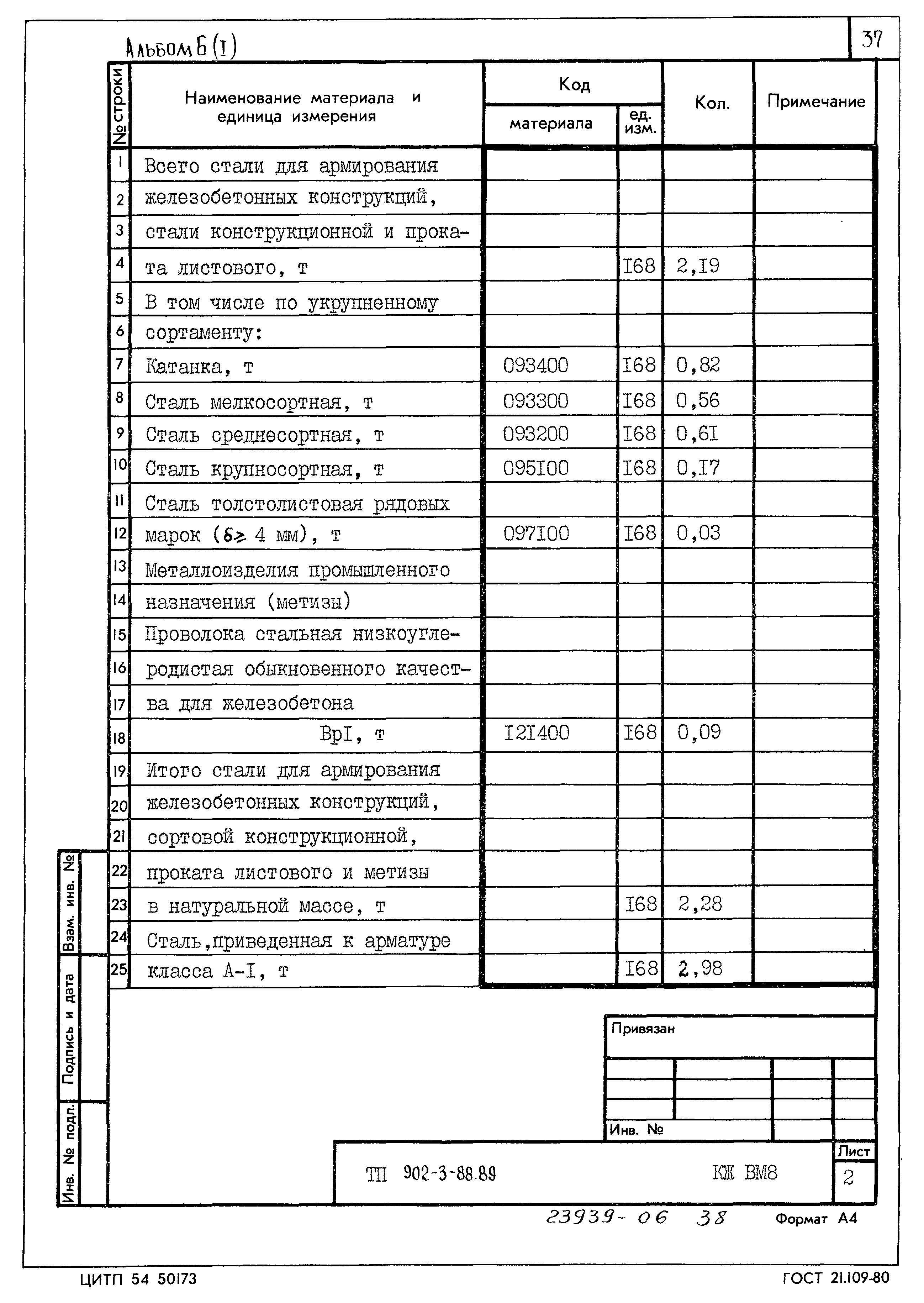 Типовой проект 902-3-88.89