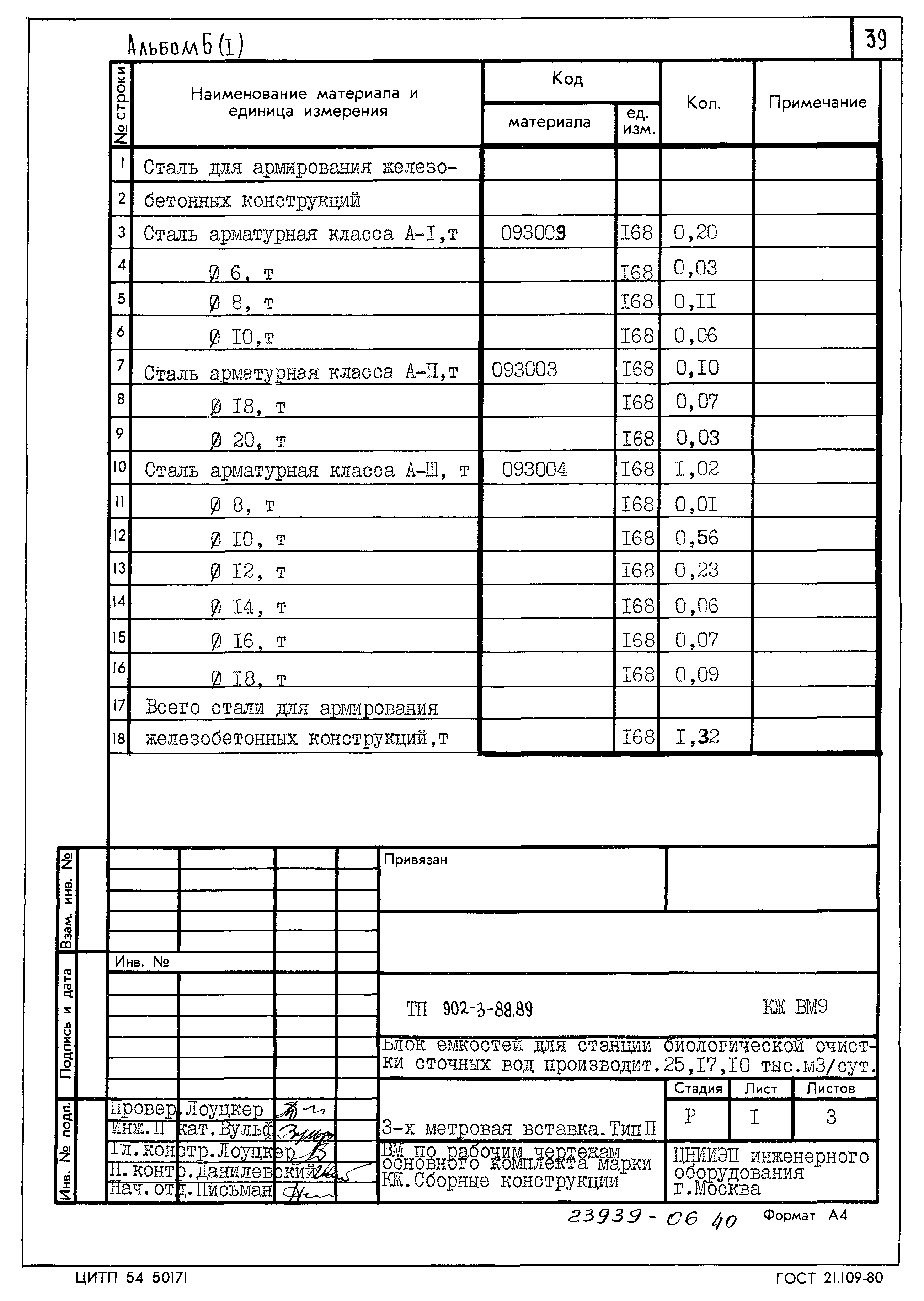 Типовой проект 902-3-88.89