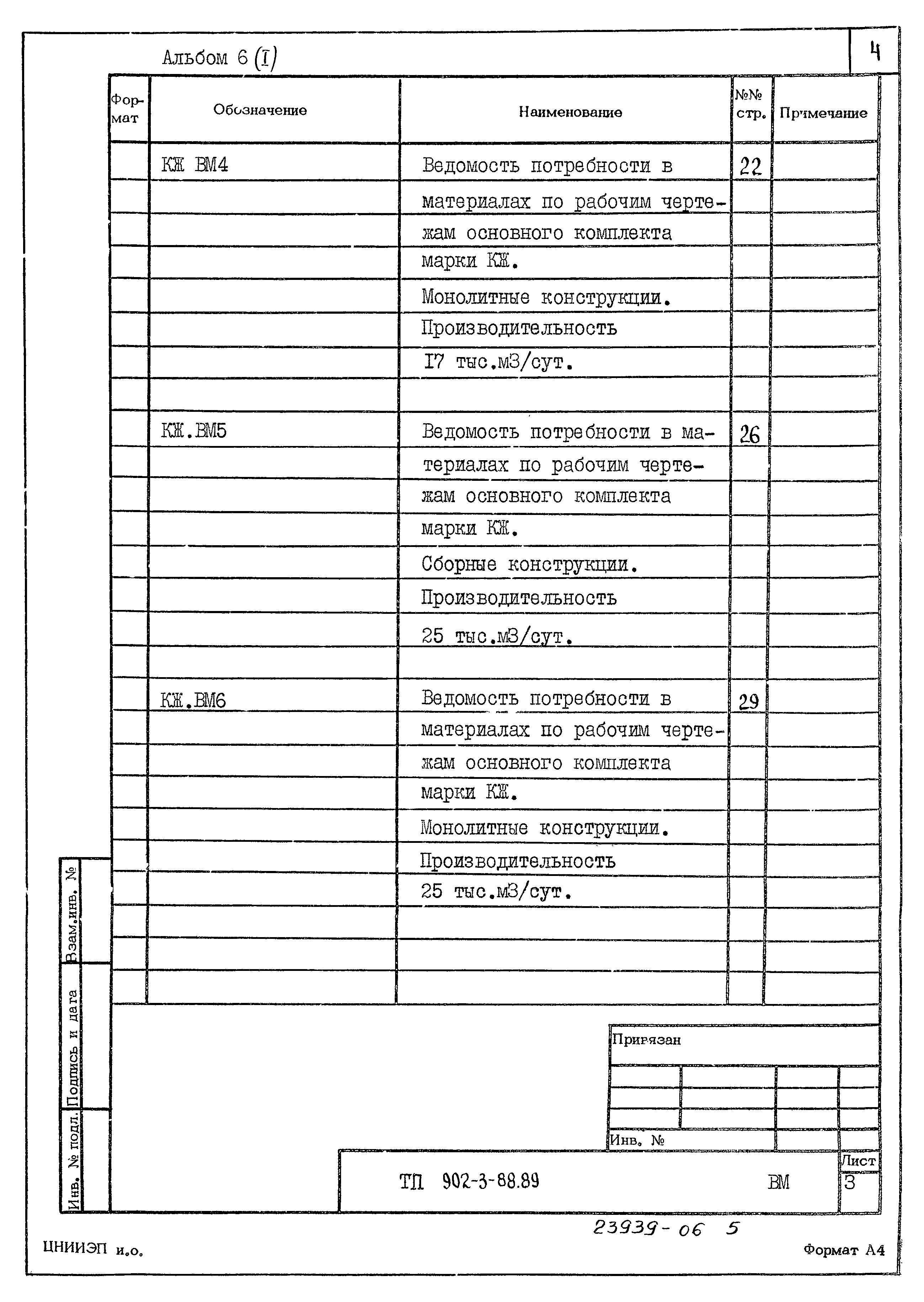 Типовой проект 902-3-88.89