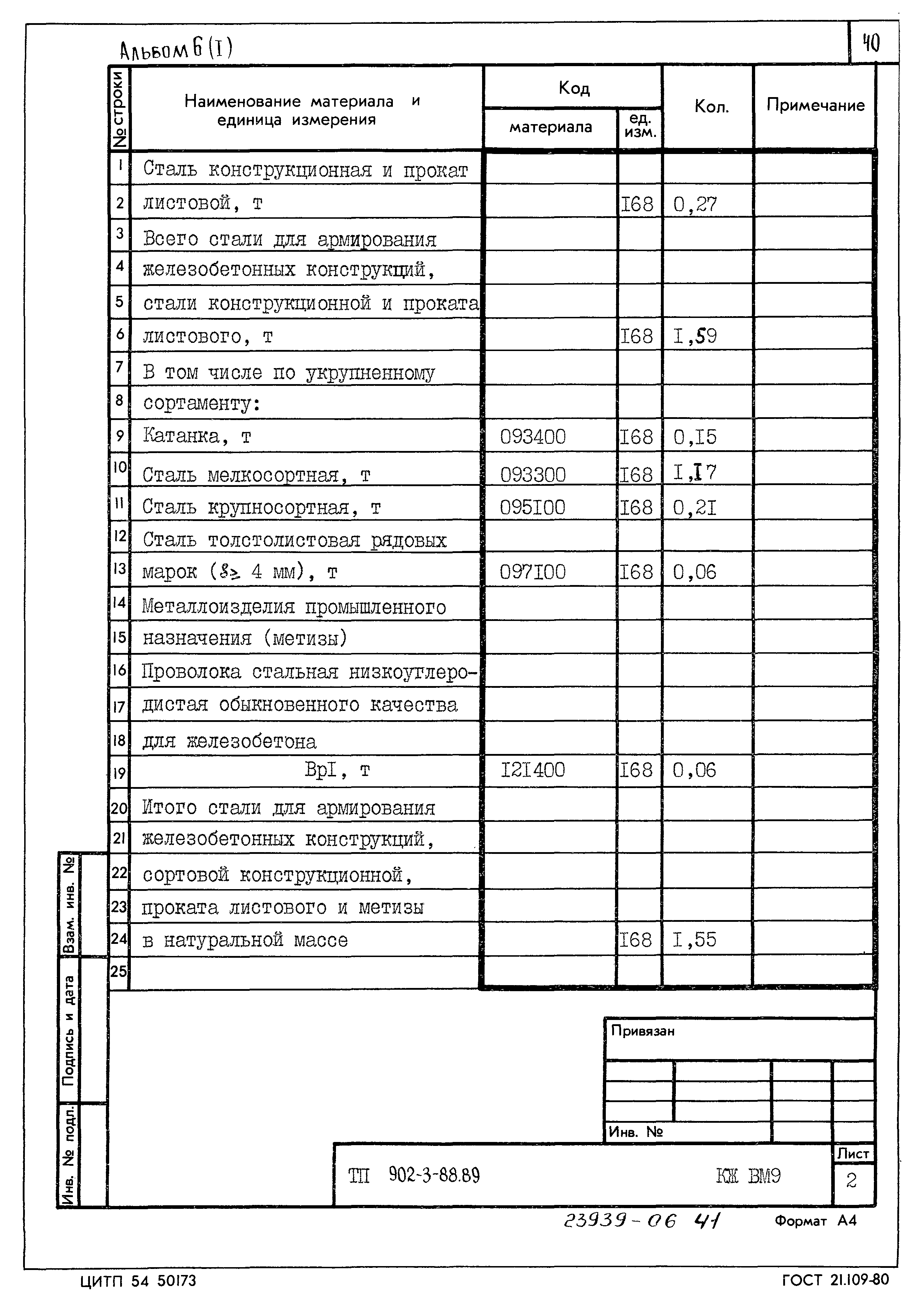 Типовой проект 902-3-88.89