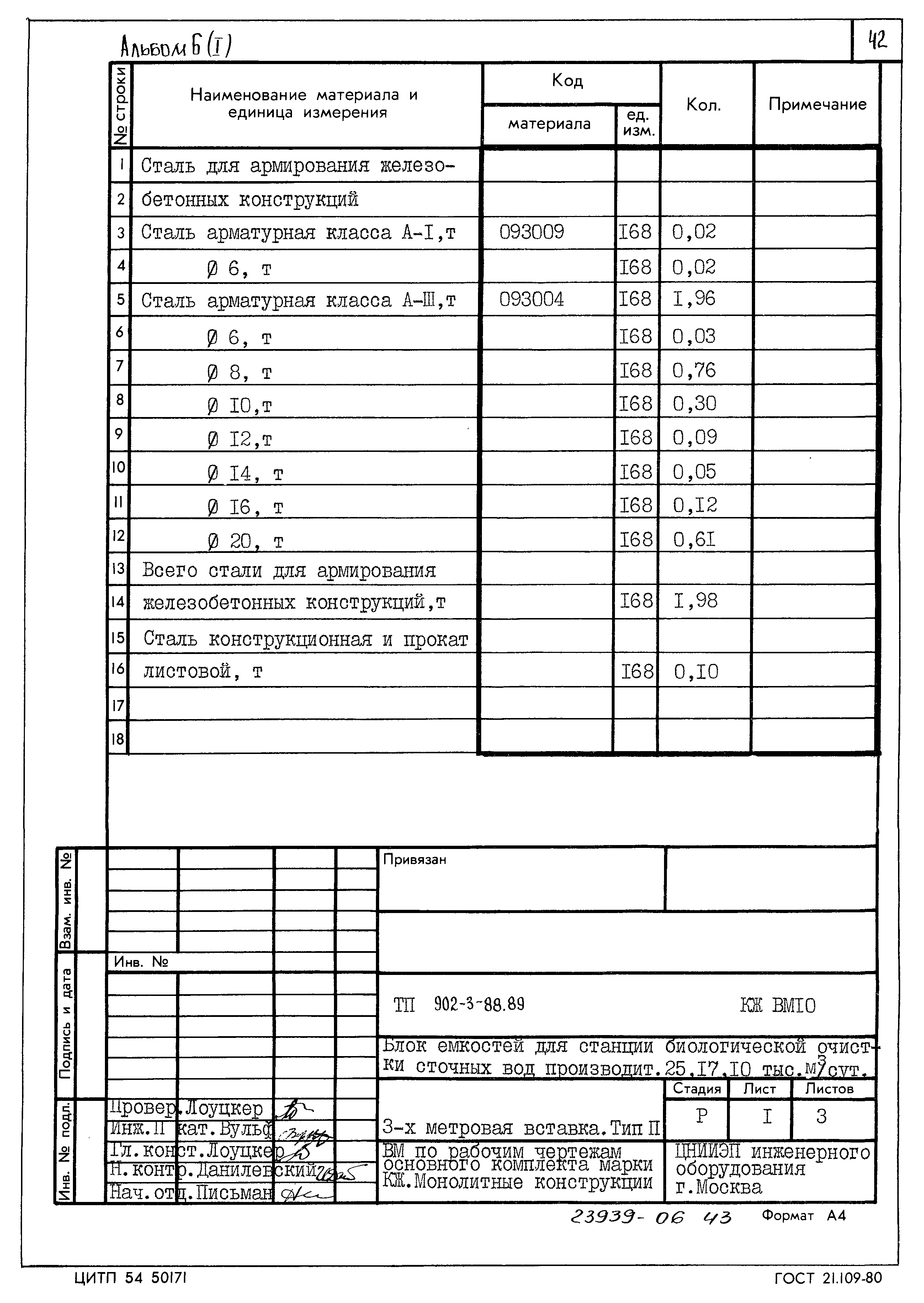 Типовой проект 902-3-88.89