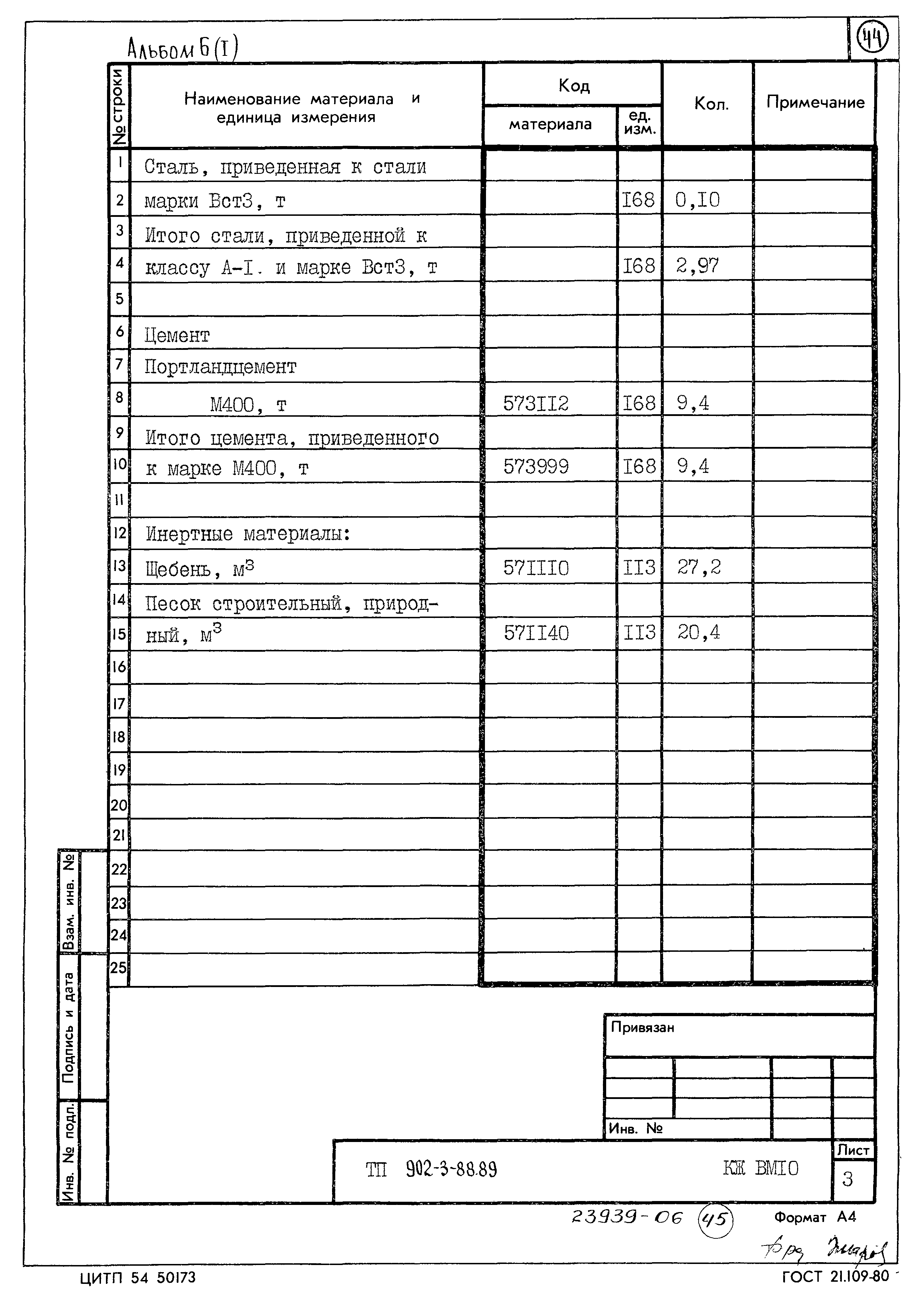 Типовой проект 902-3-88.89