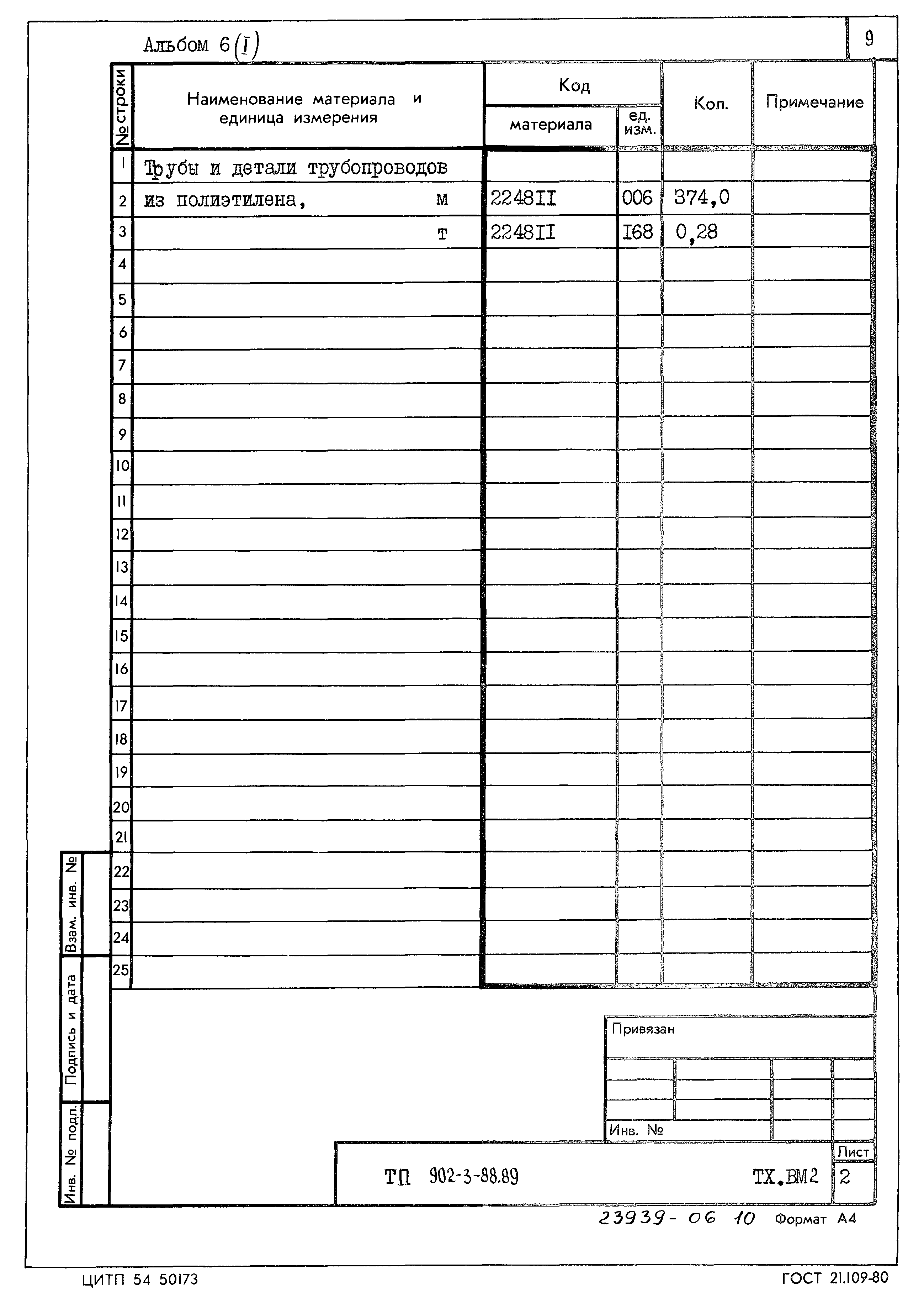 Типовой проект 902-3-88.89