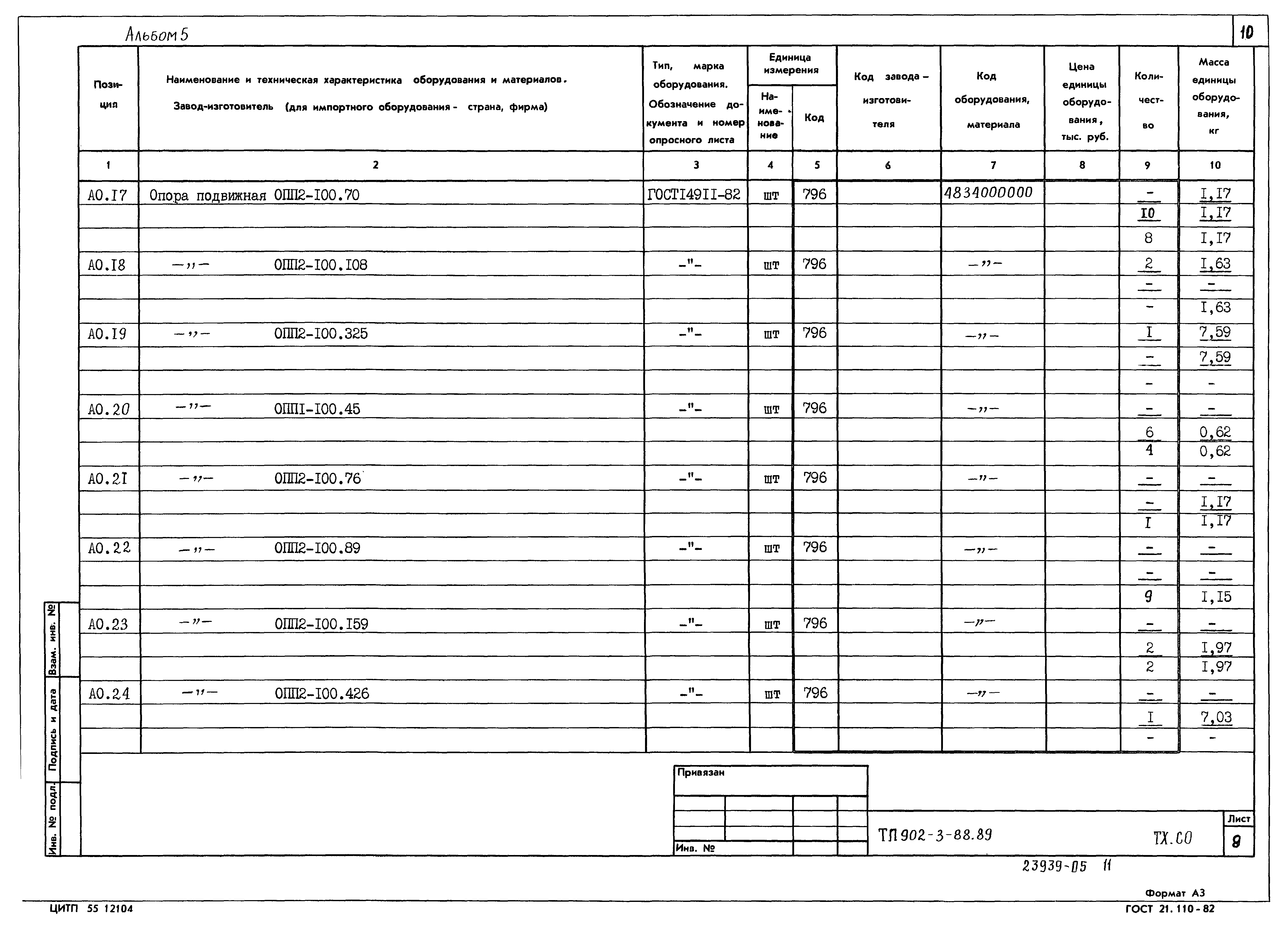 Типовой проект 902-3-88.89