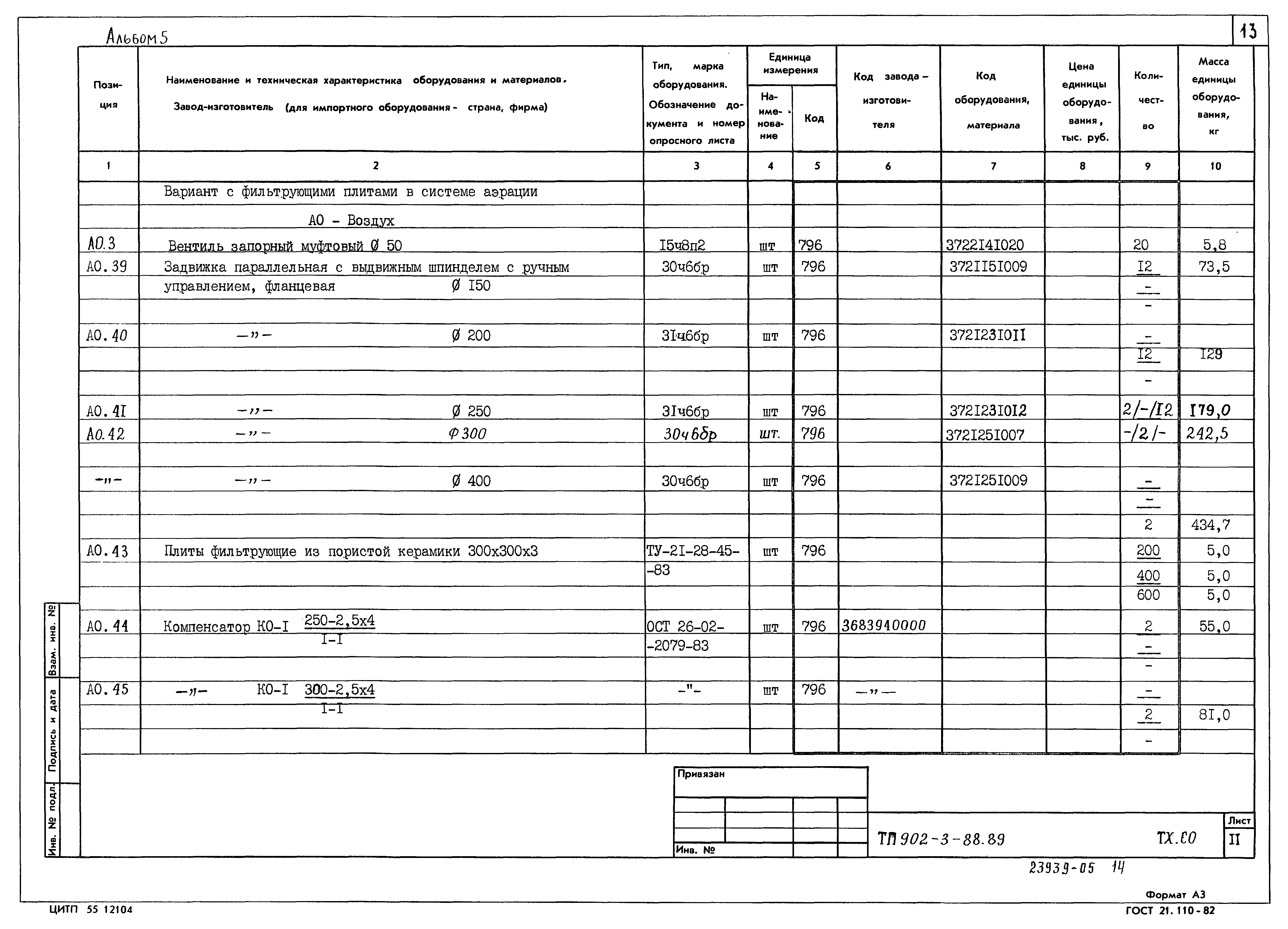 Типовой проект 902-3-88.89