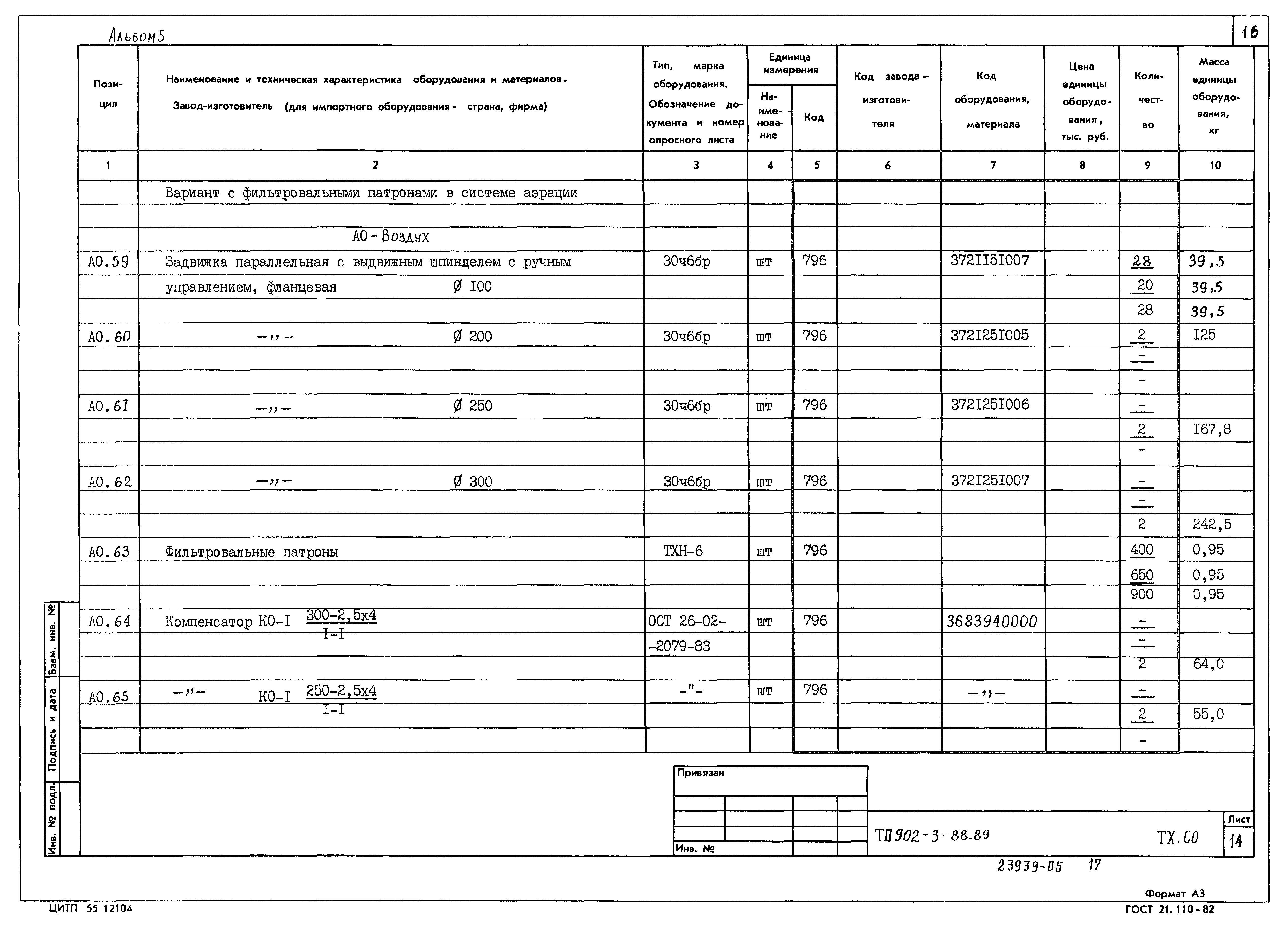 Типовой проект 902-3-88.89