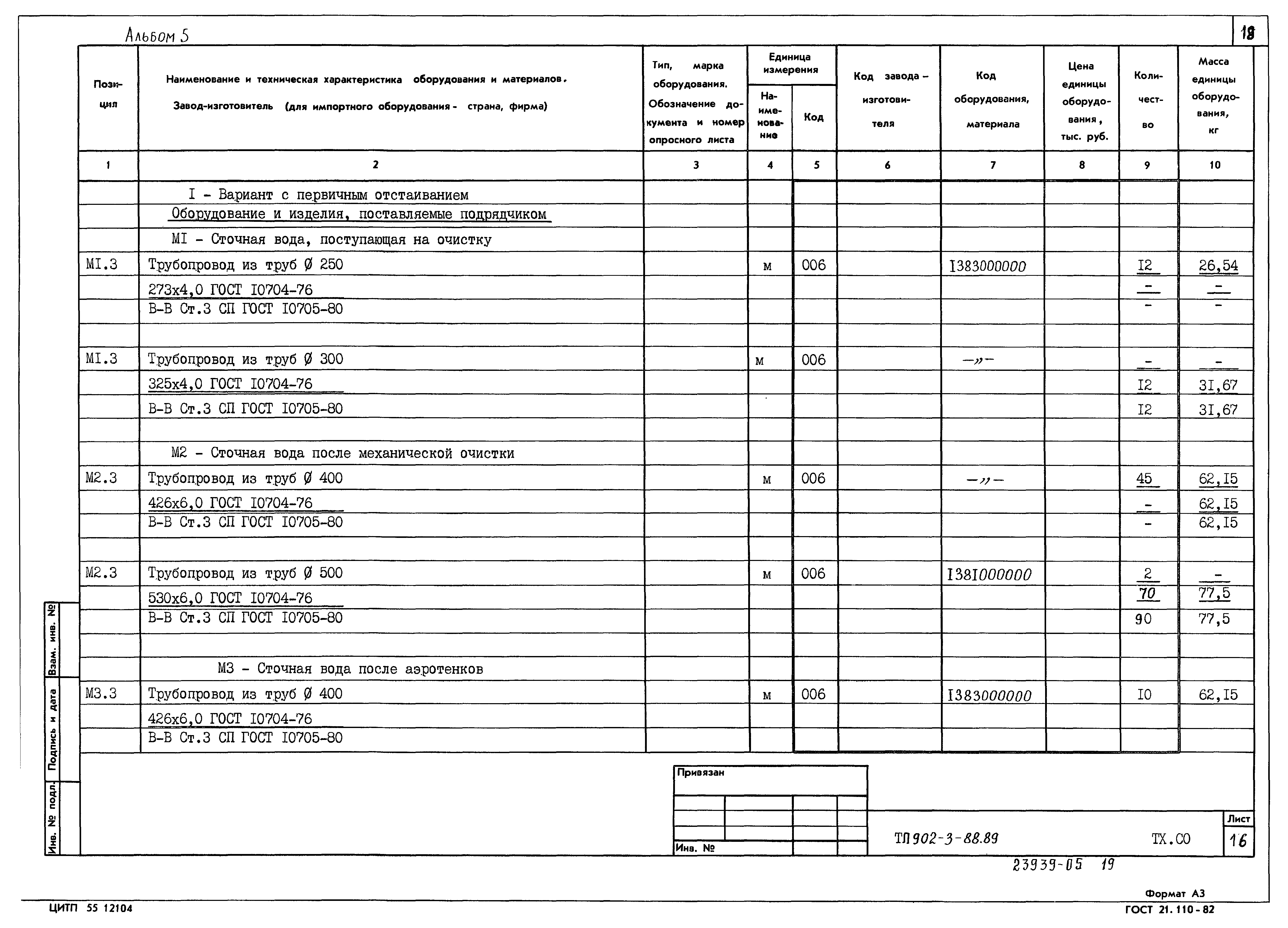 Типовой проект 902-3-88.89