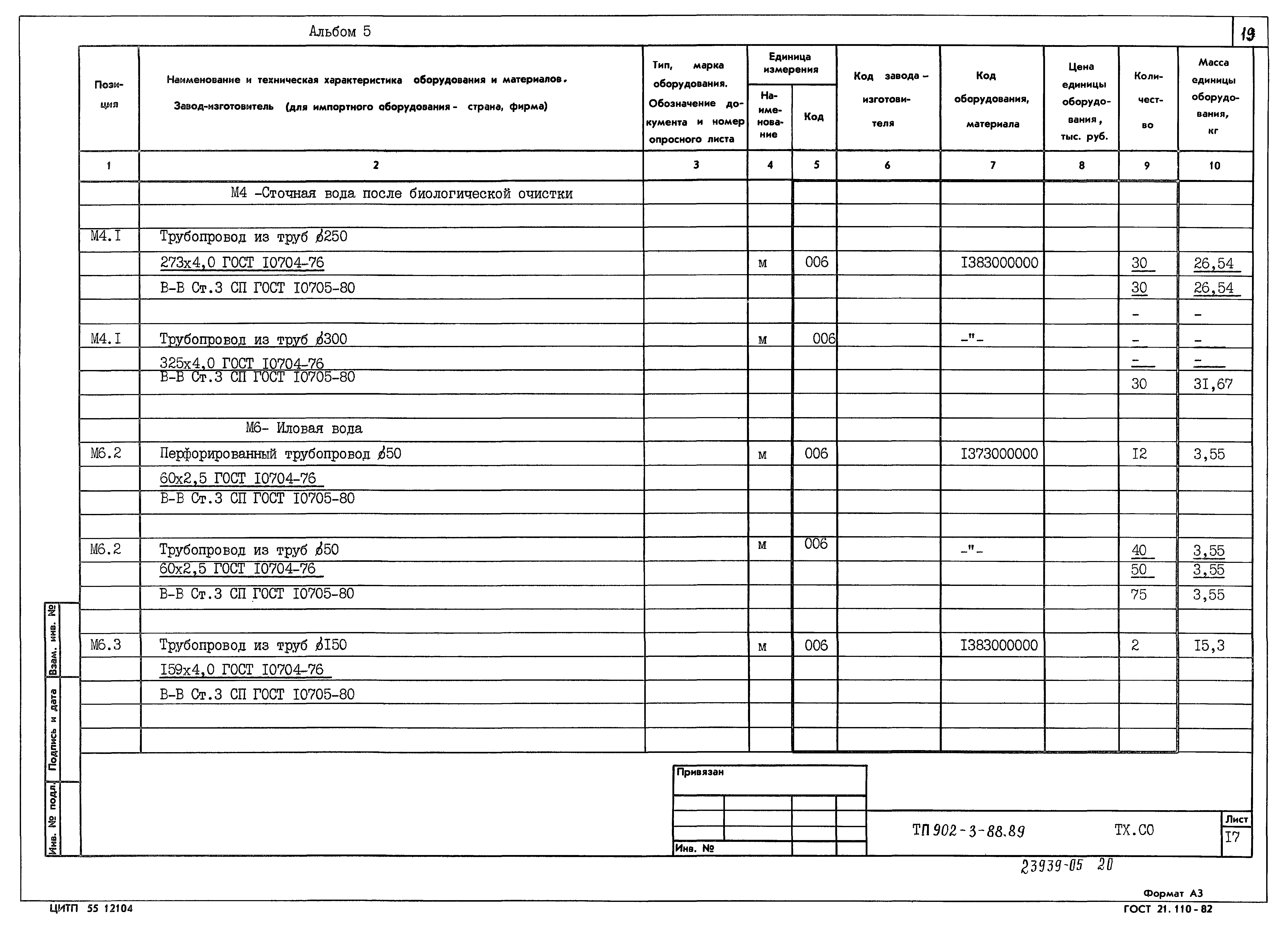 Типовой проект 902-3-88.89