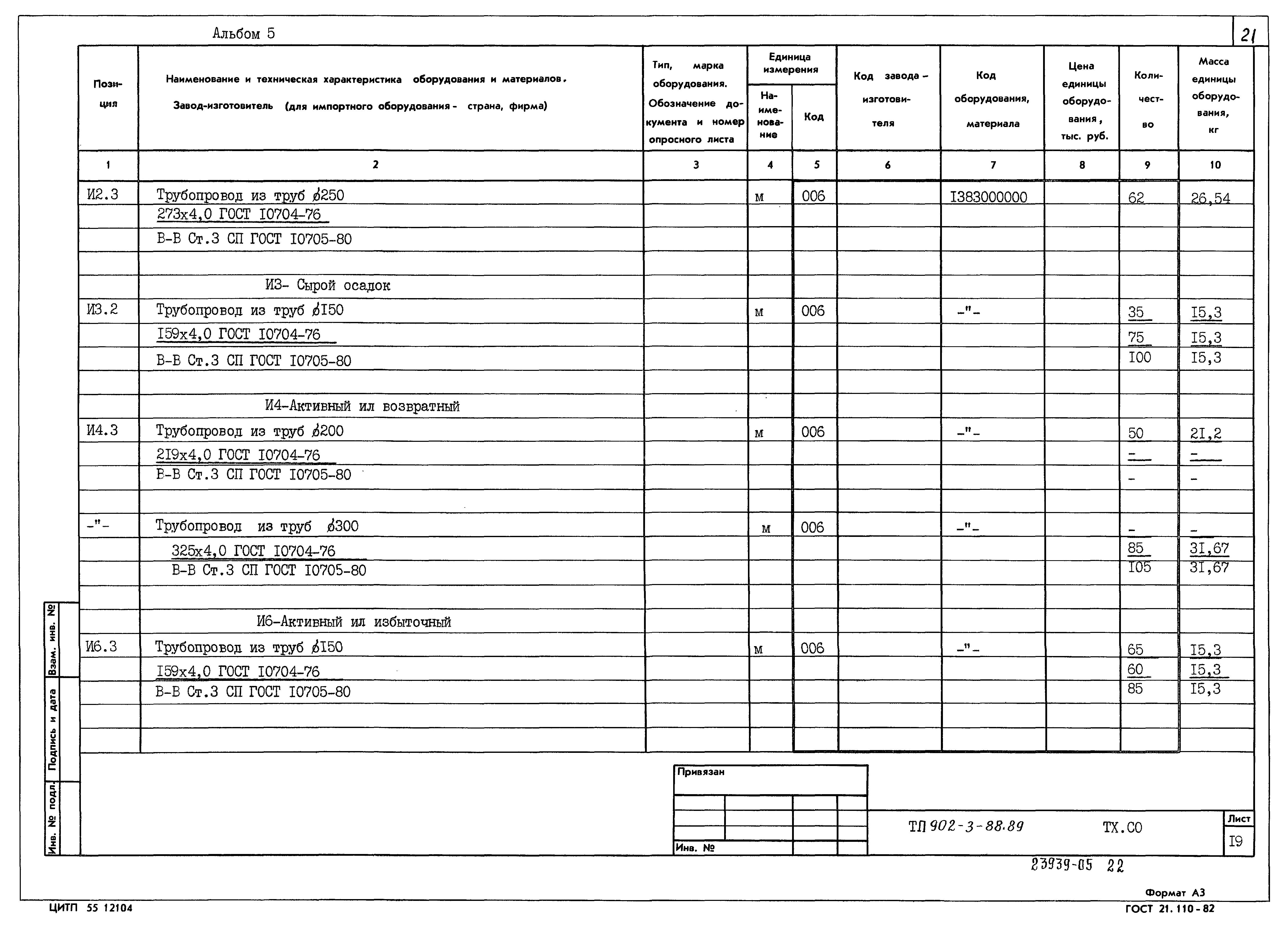Типовой проект 902-3-88.89