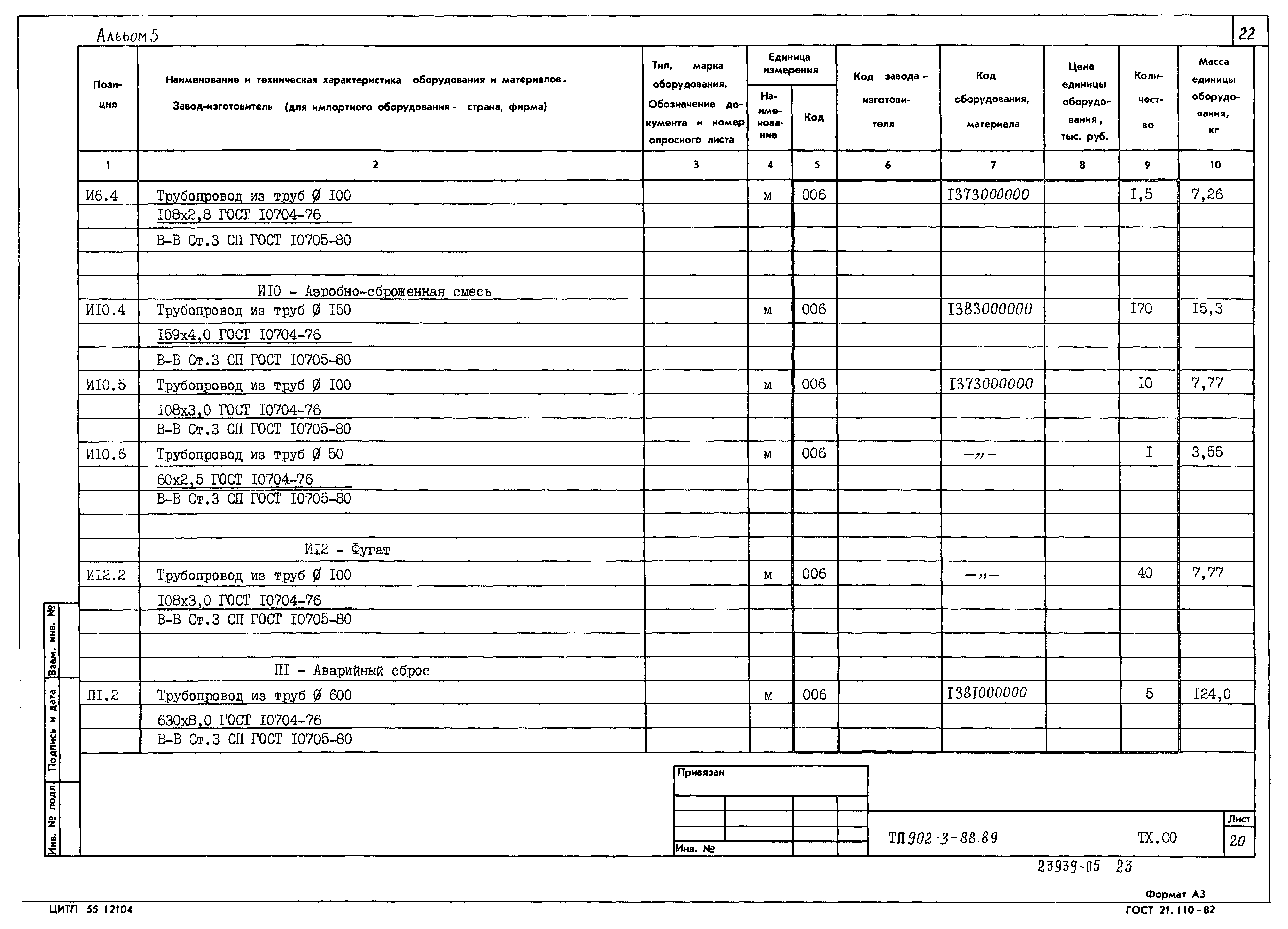 Типовой проект 902-3-88.89