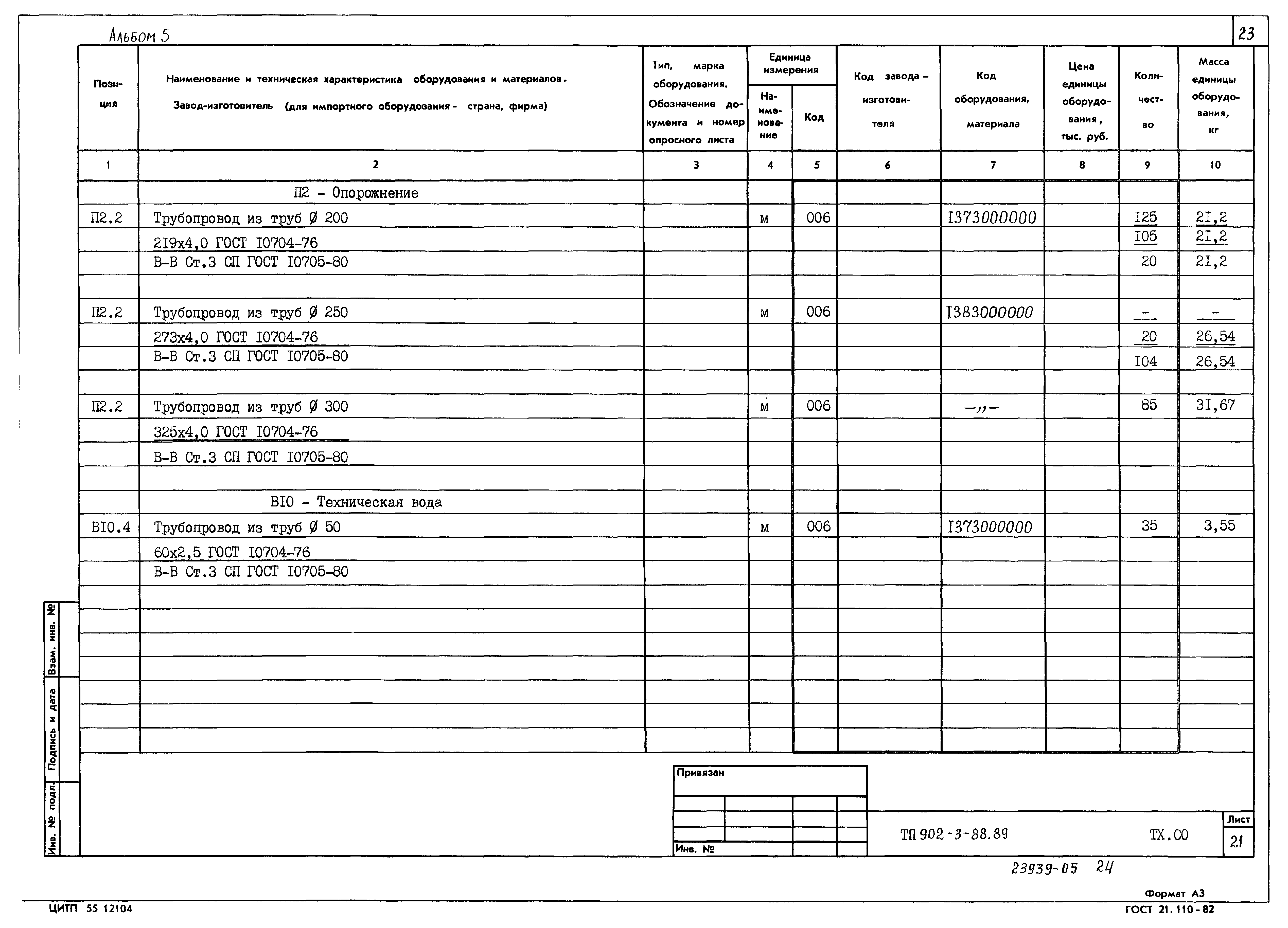 Типовой проект 902-3-88.89