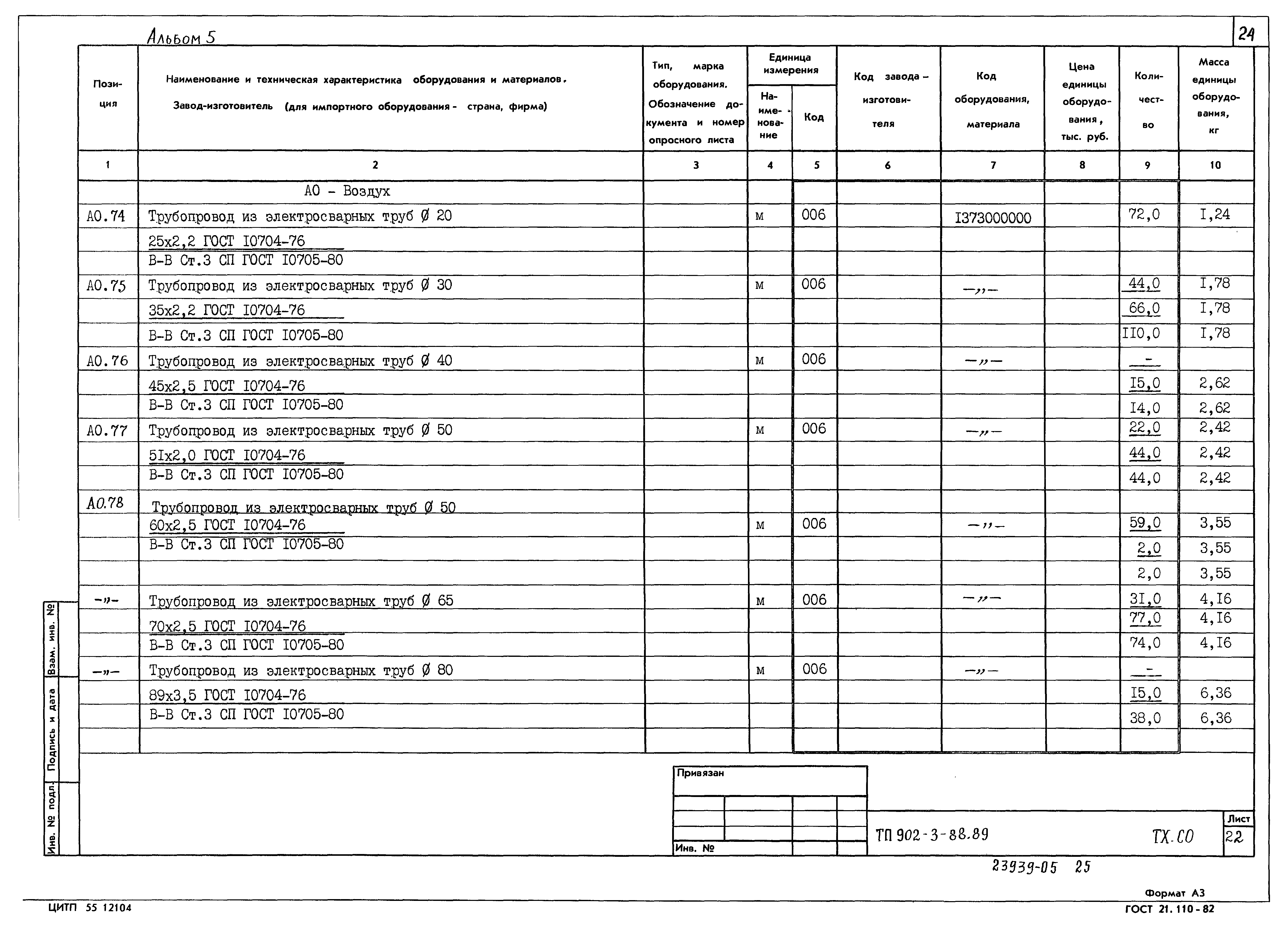 Типовой проект 902-3-88.89