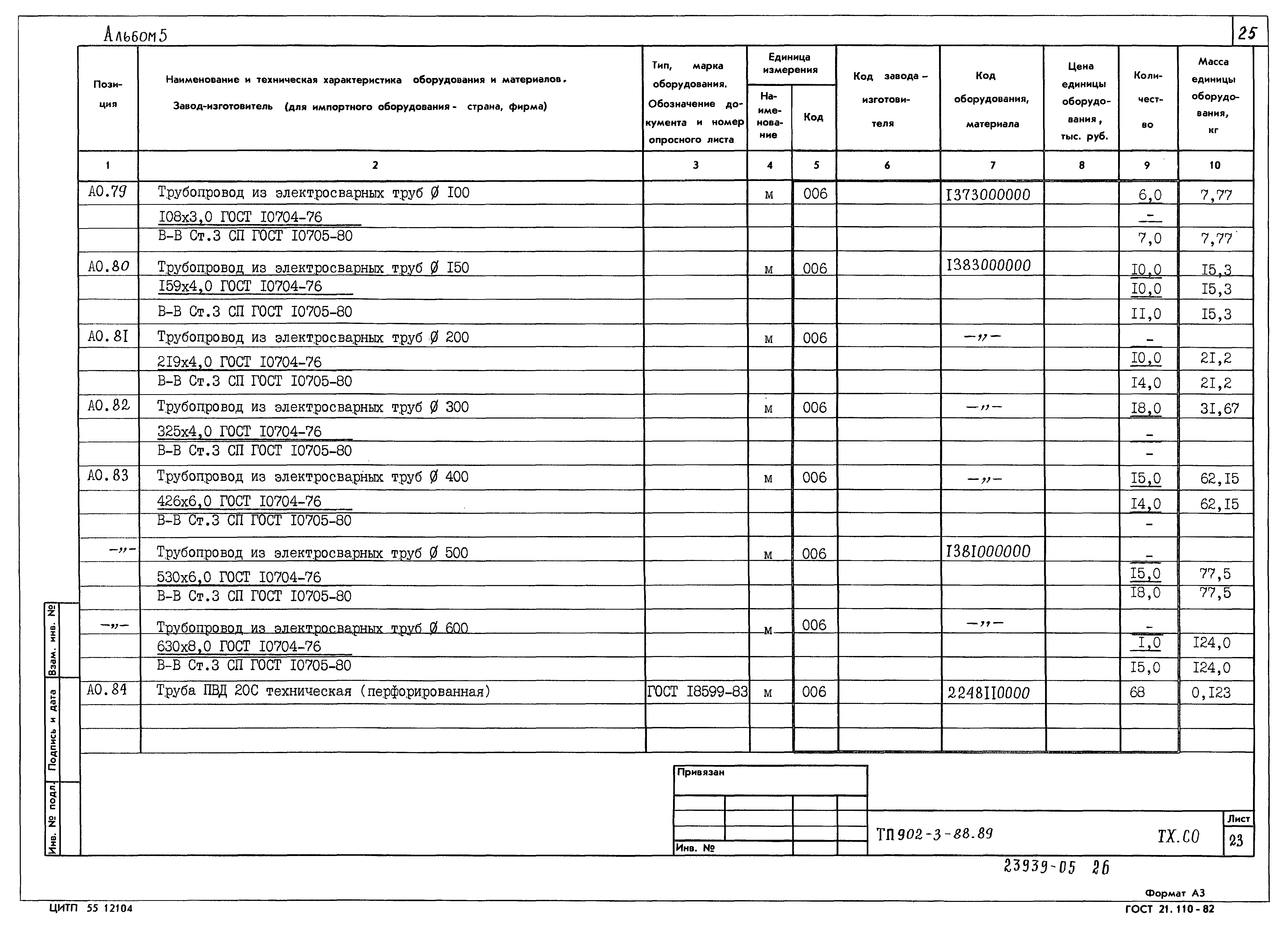 Типовой проект 902-3-88.89