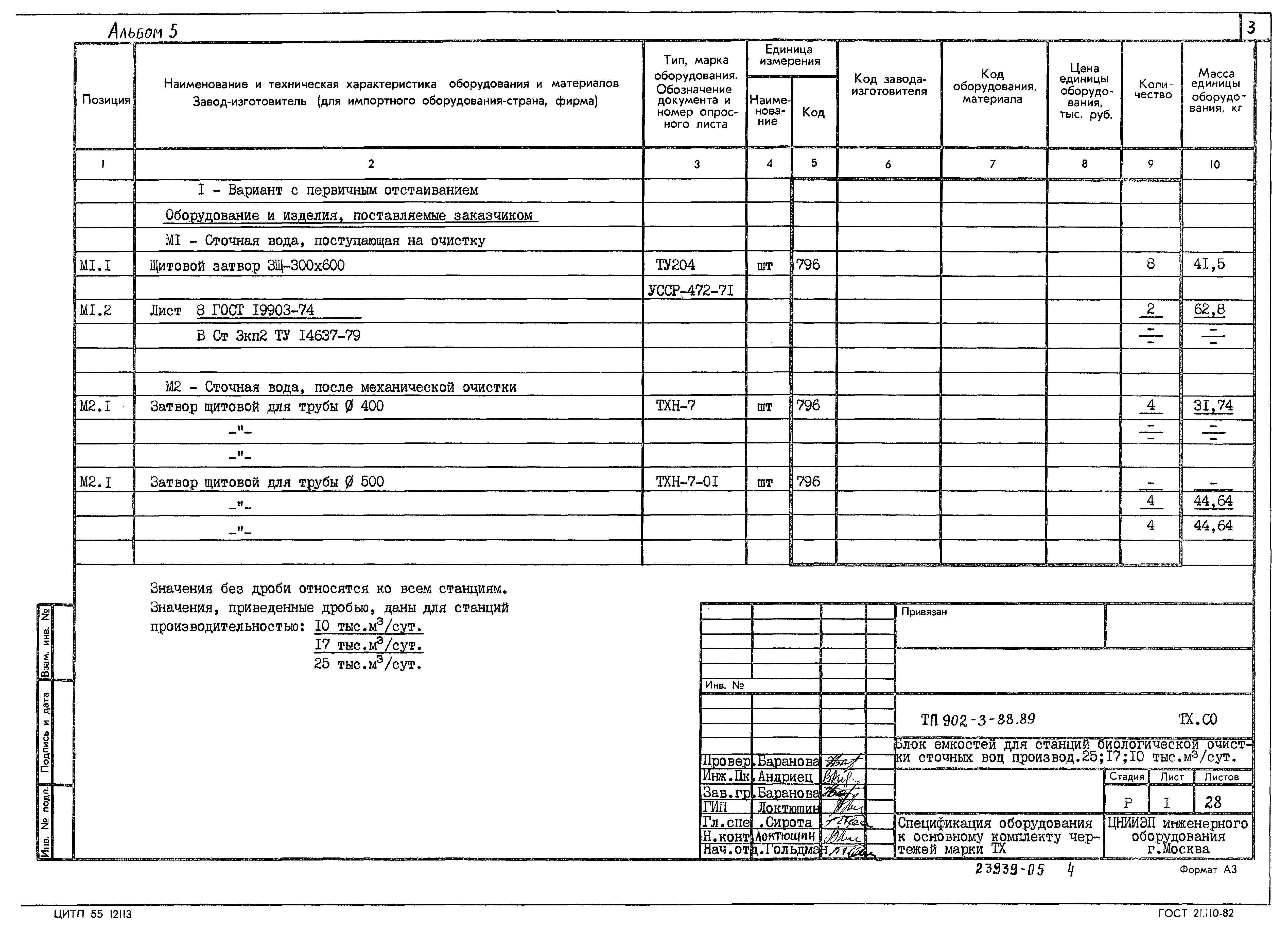 Типовой проект 902-3-88.89