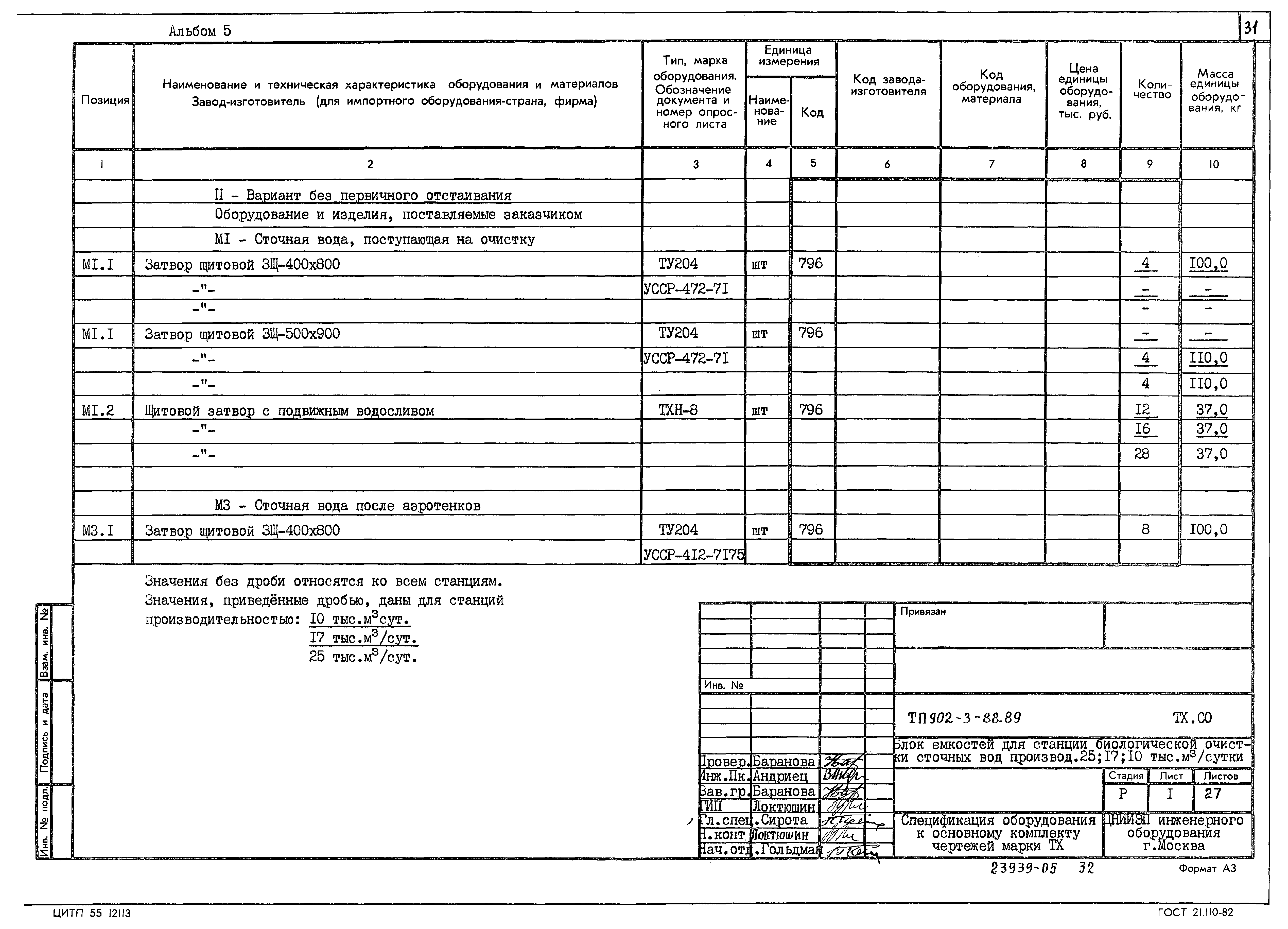 Типовой проект 902-3-88.89