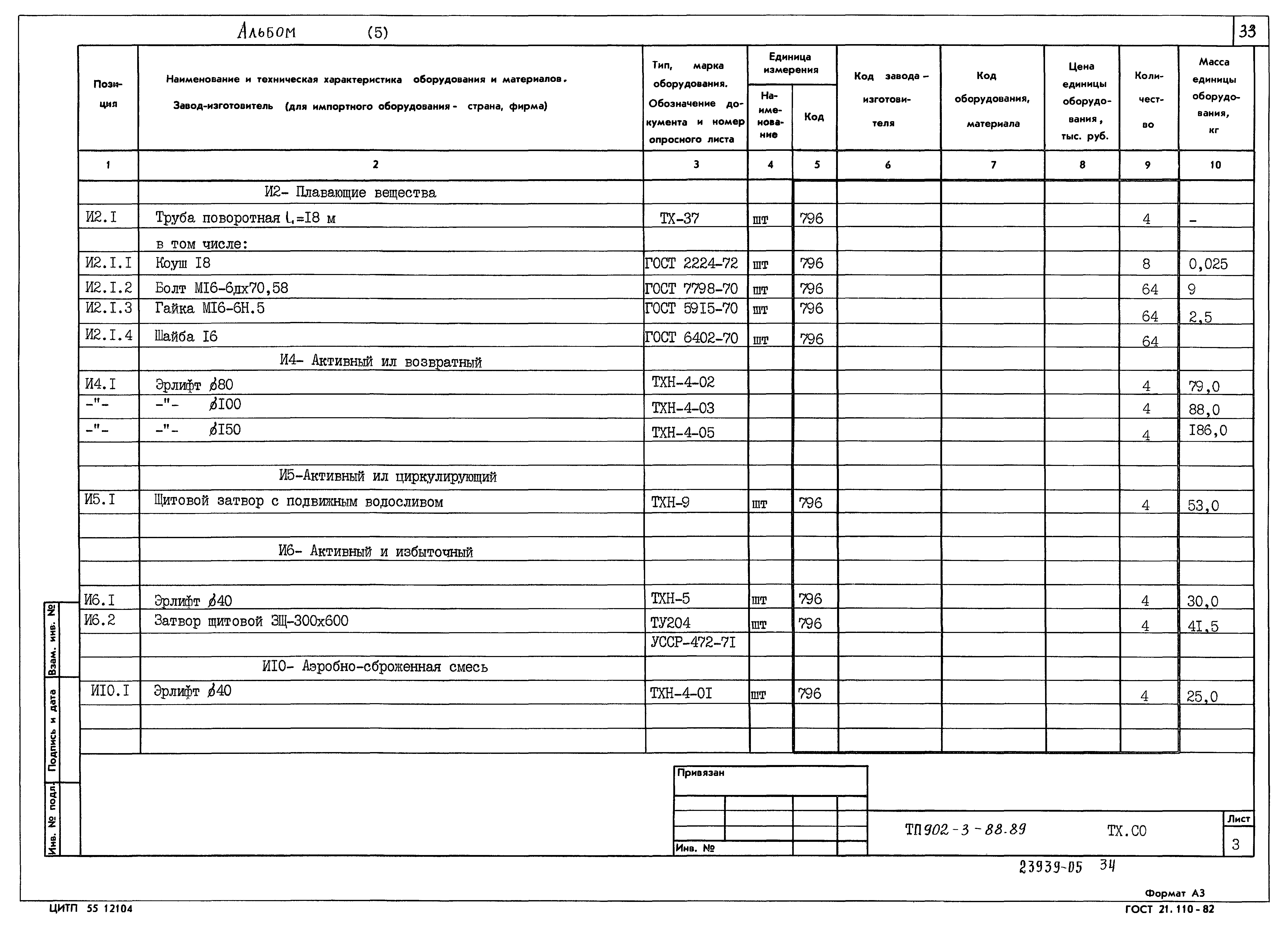 Типовой проект 902-3-88.89