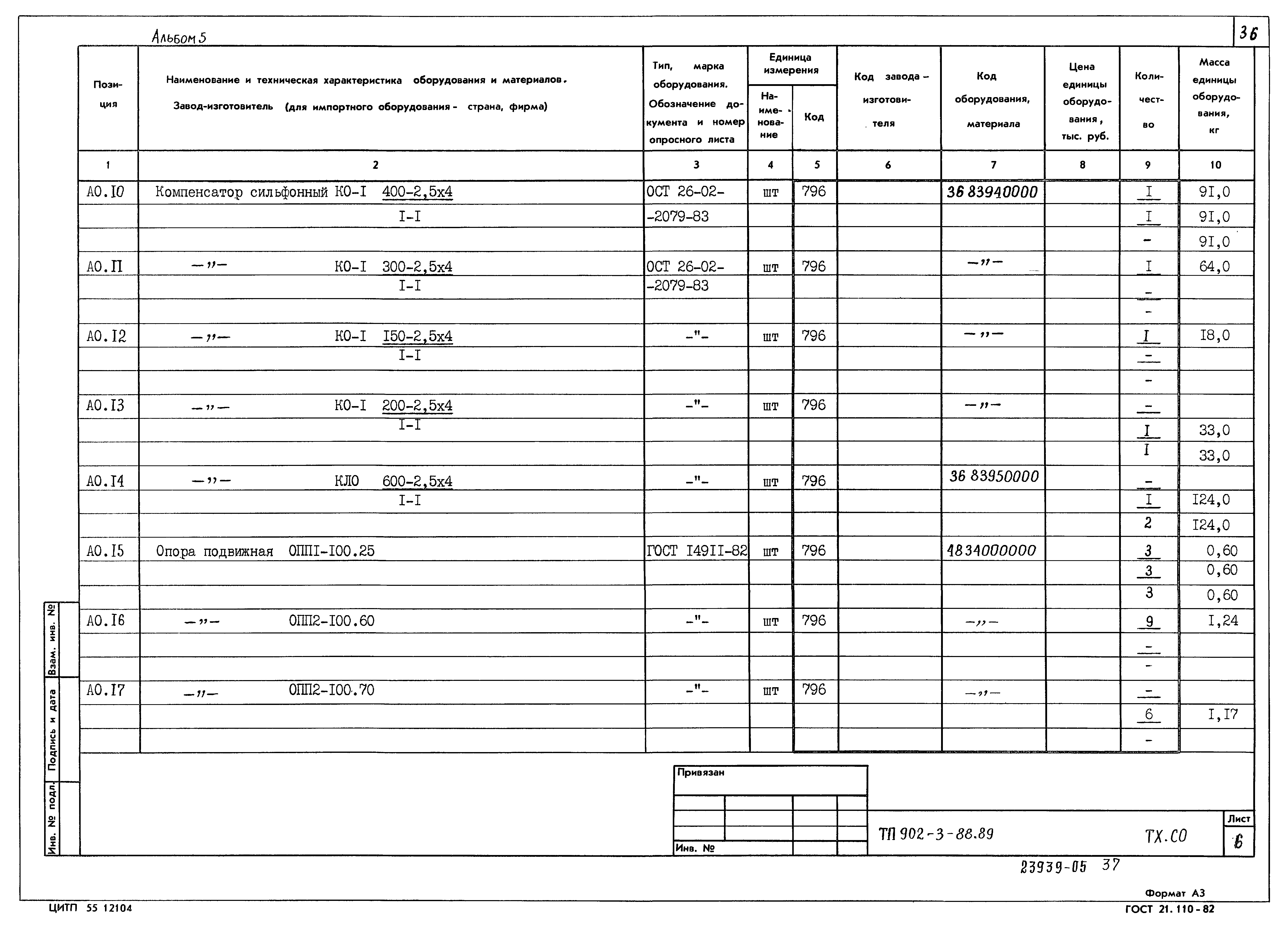 Типовой проект 902-3-88.89