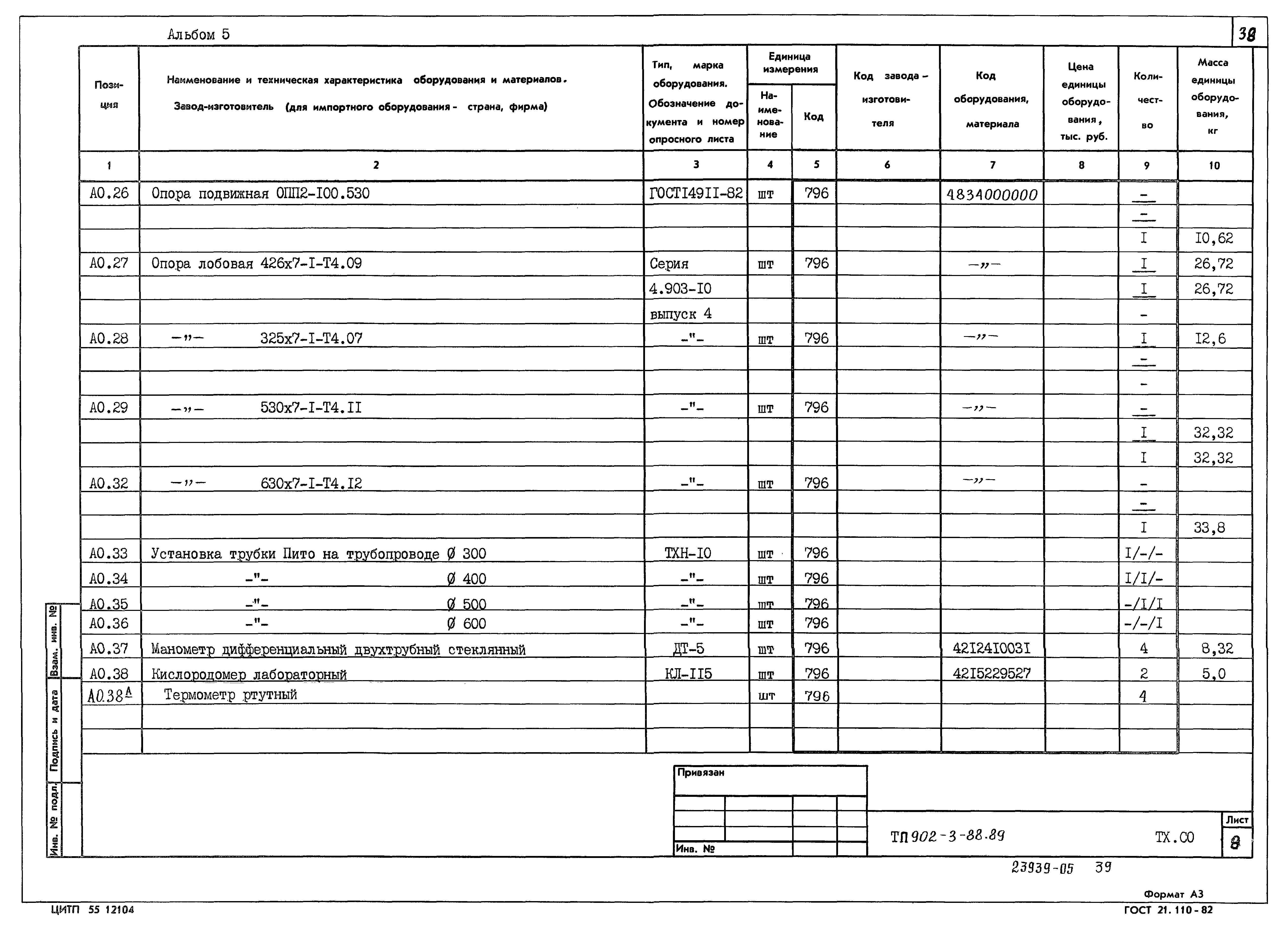 Типовой проект 902-3-88.89