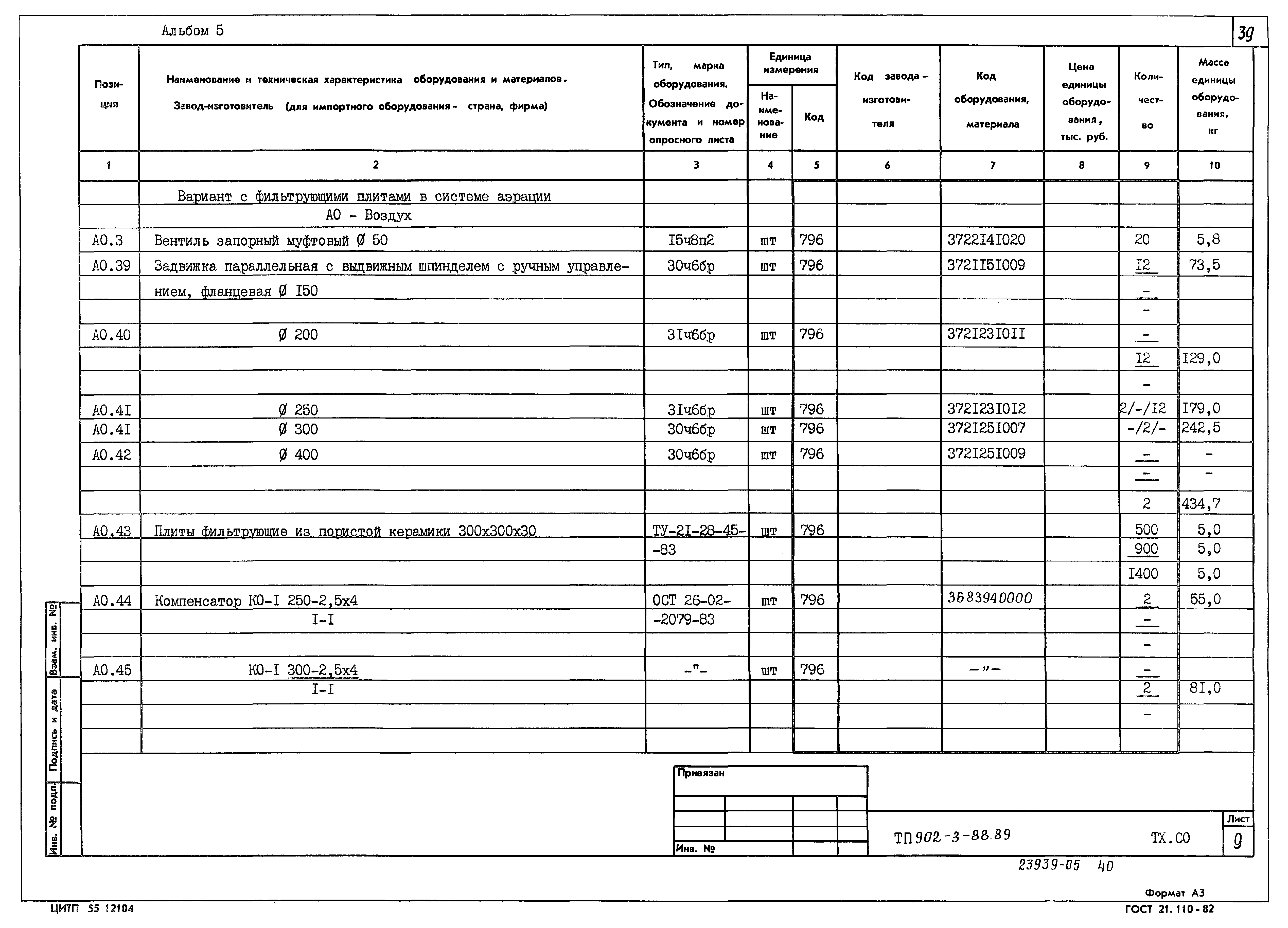 Типовой проект 902-3-88.89