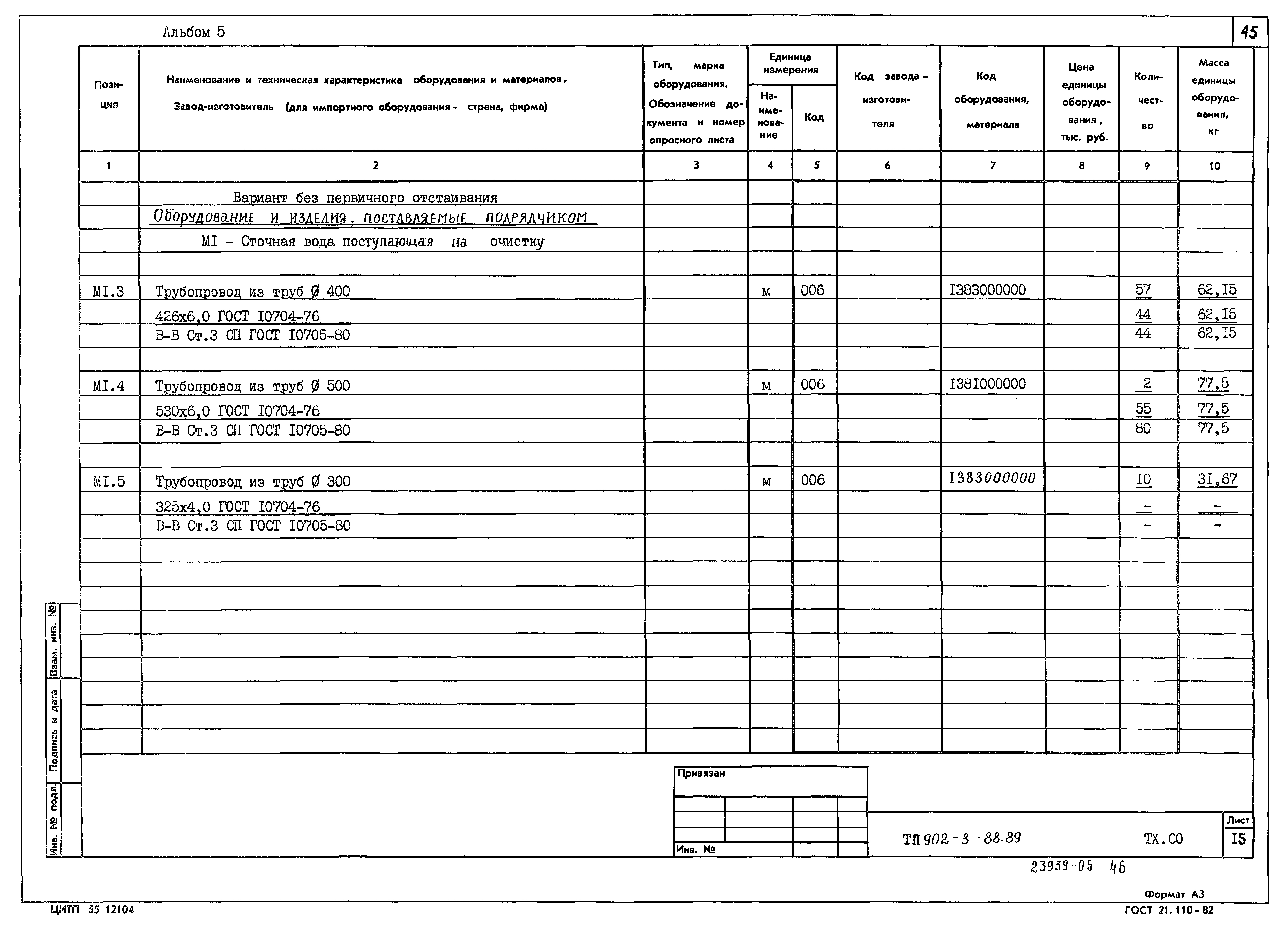 Типовой проект 902-3-88.89
