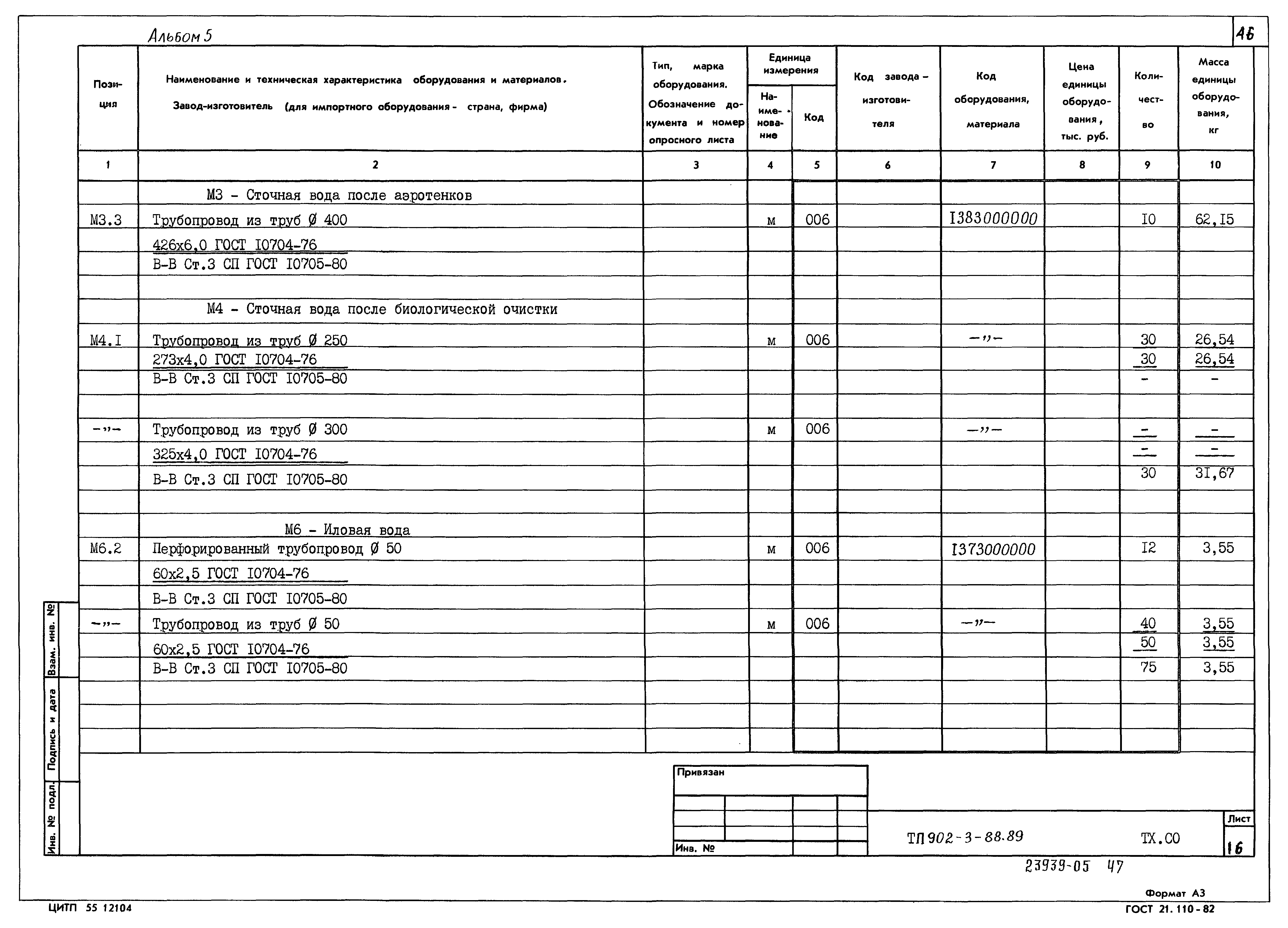 Типовой проект 902-3-88.89