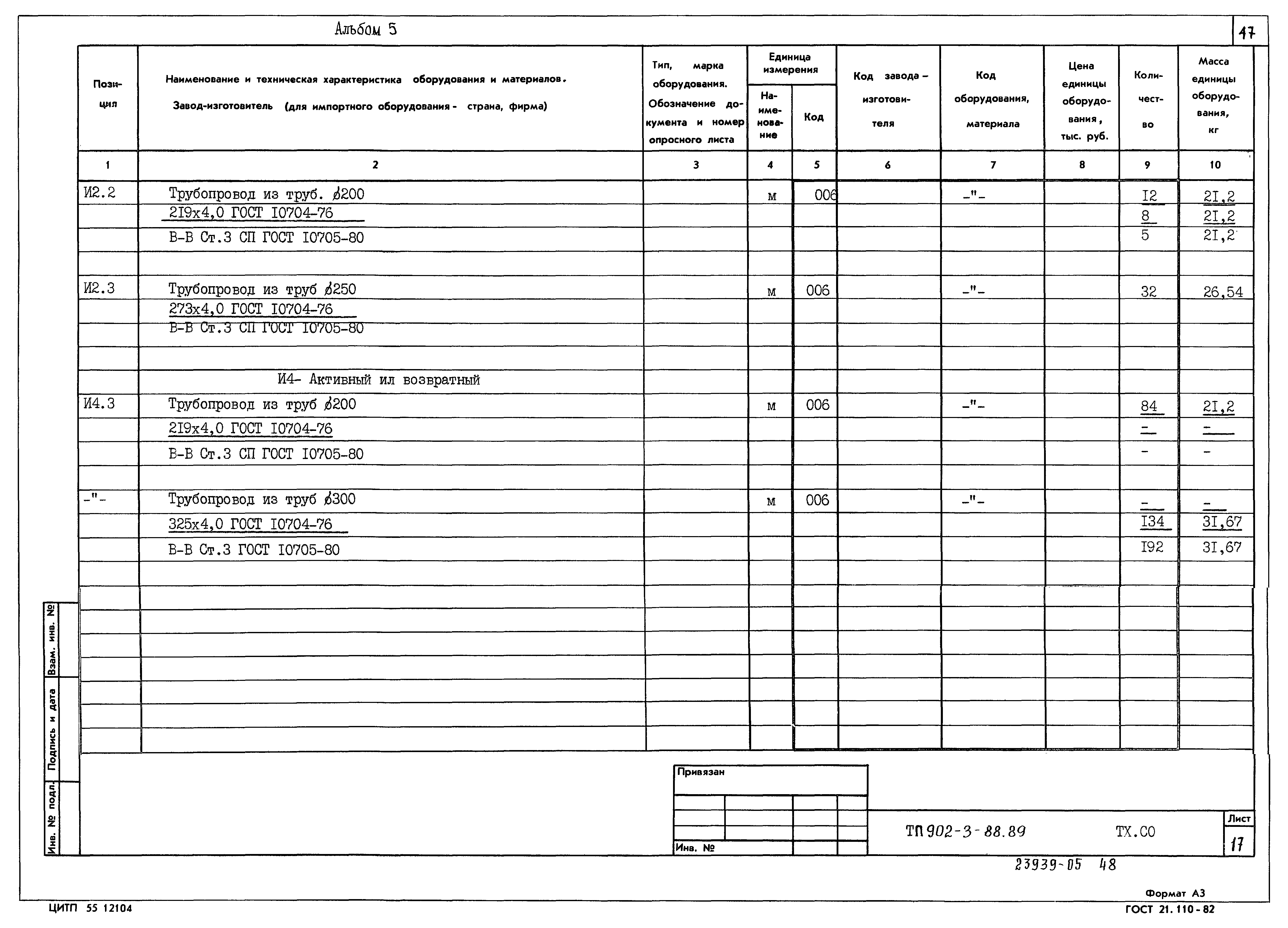 Типовой проект 902-3-88.89