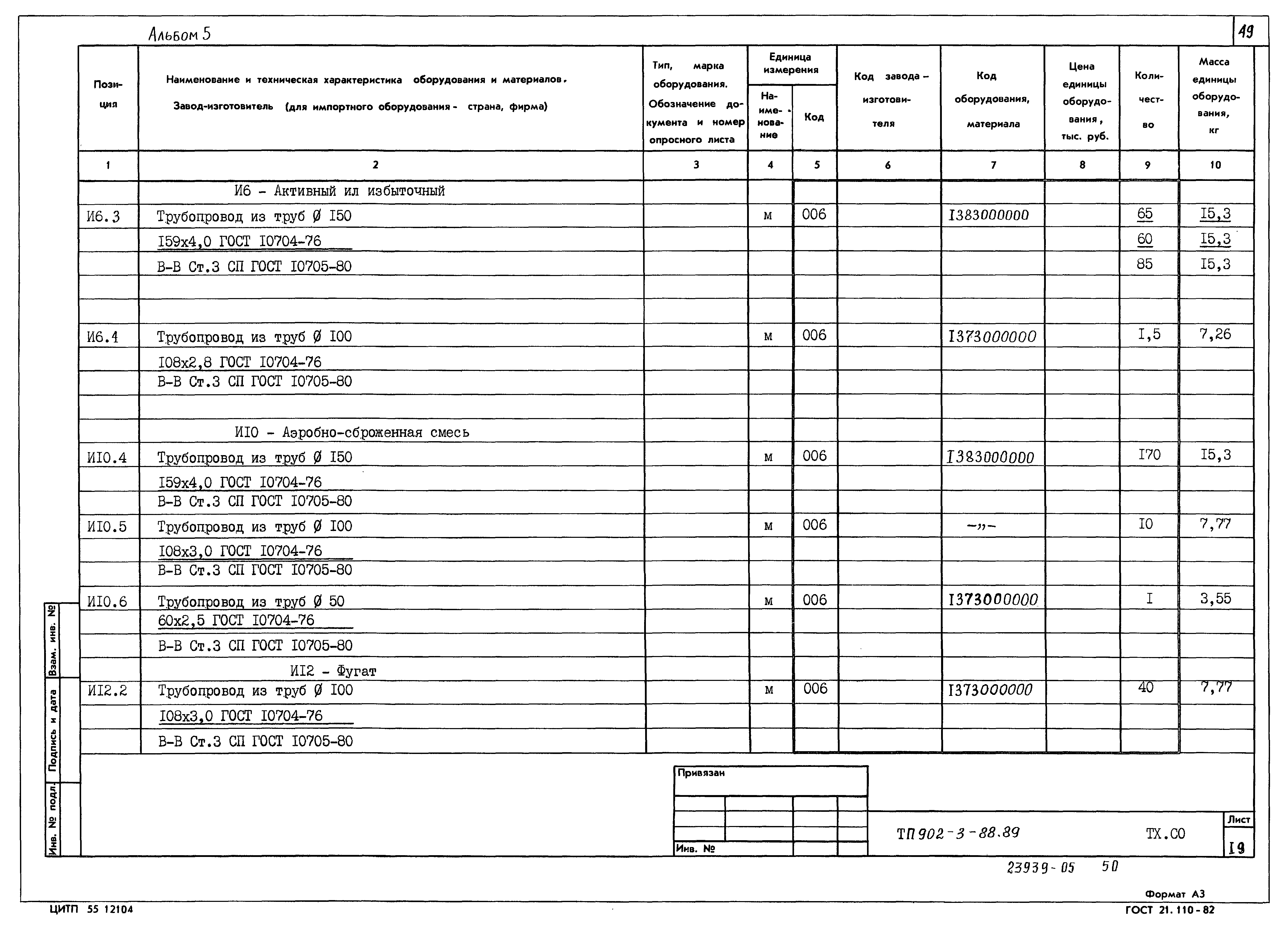 Типовой проект 902-3-88.89