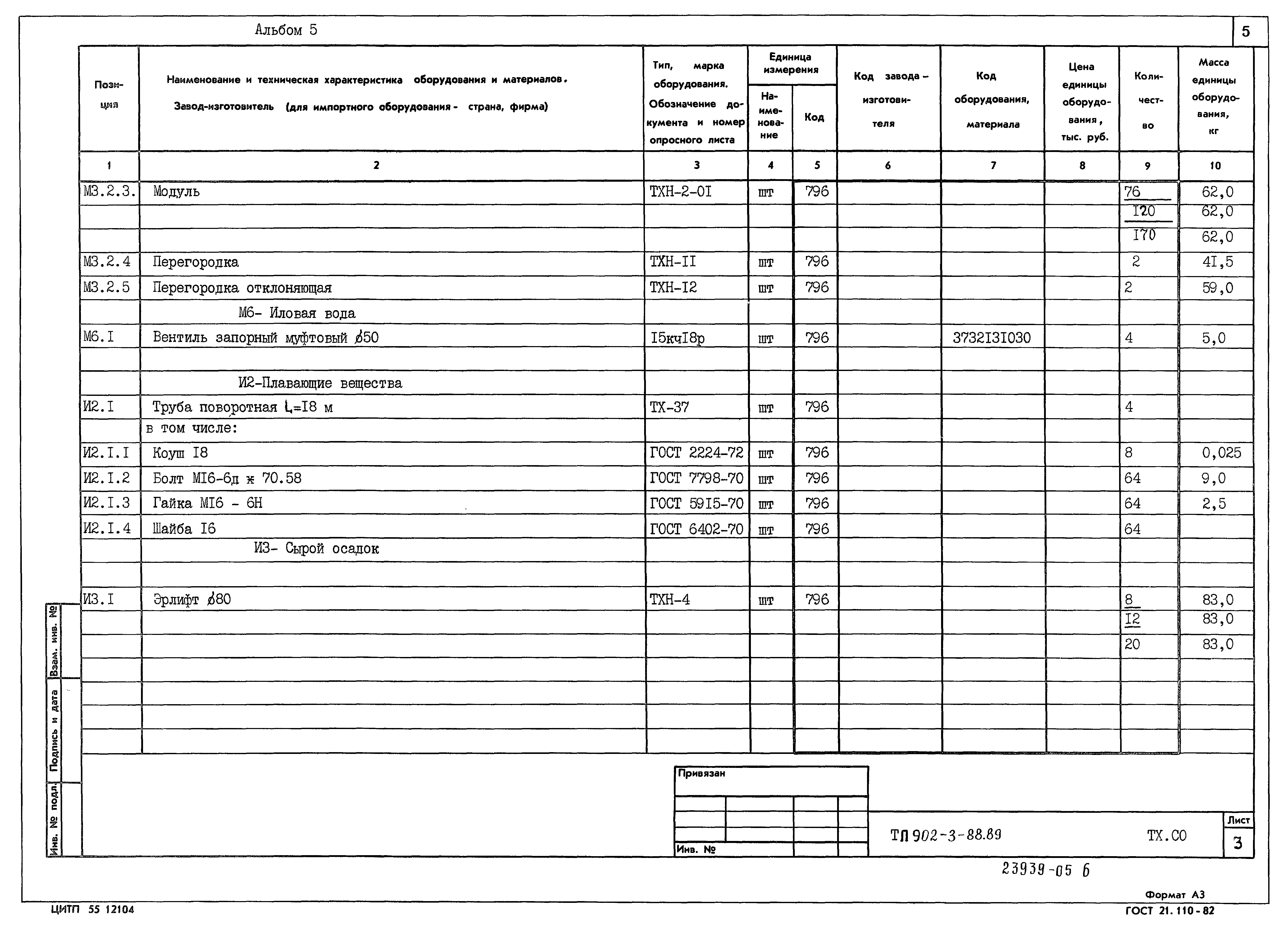 Типовой проект 902-3-88.89