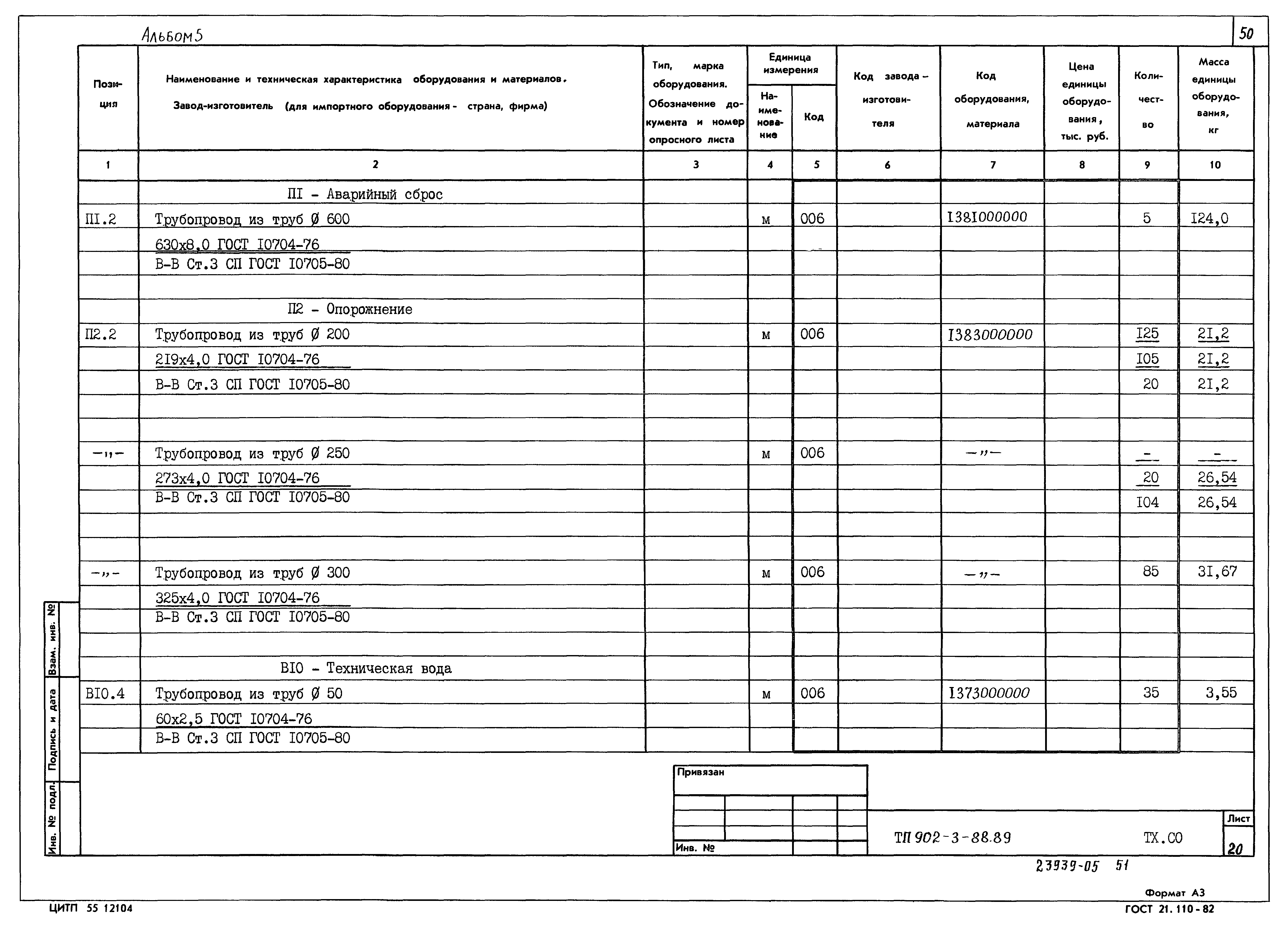 Типовой проект 902-3-88.89