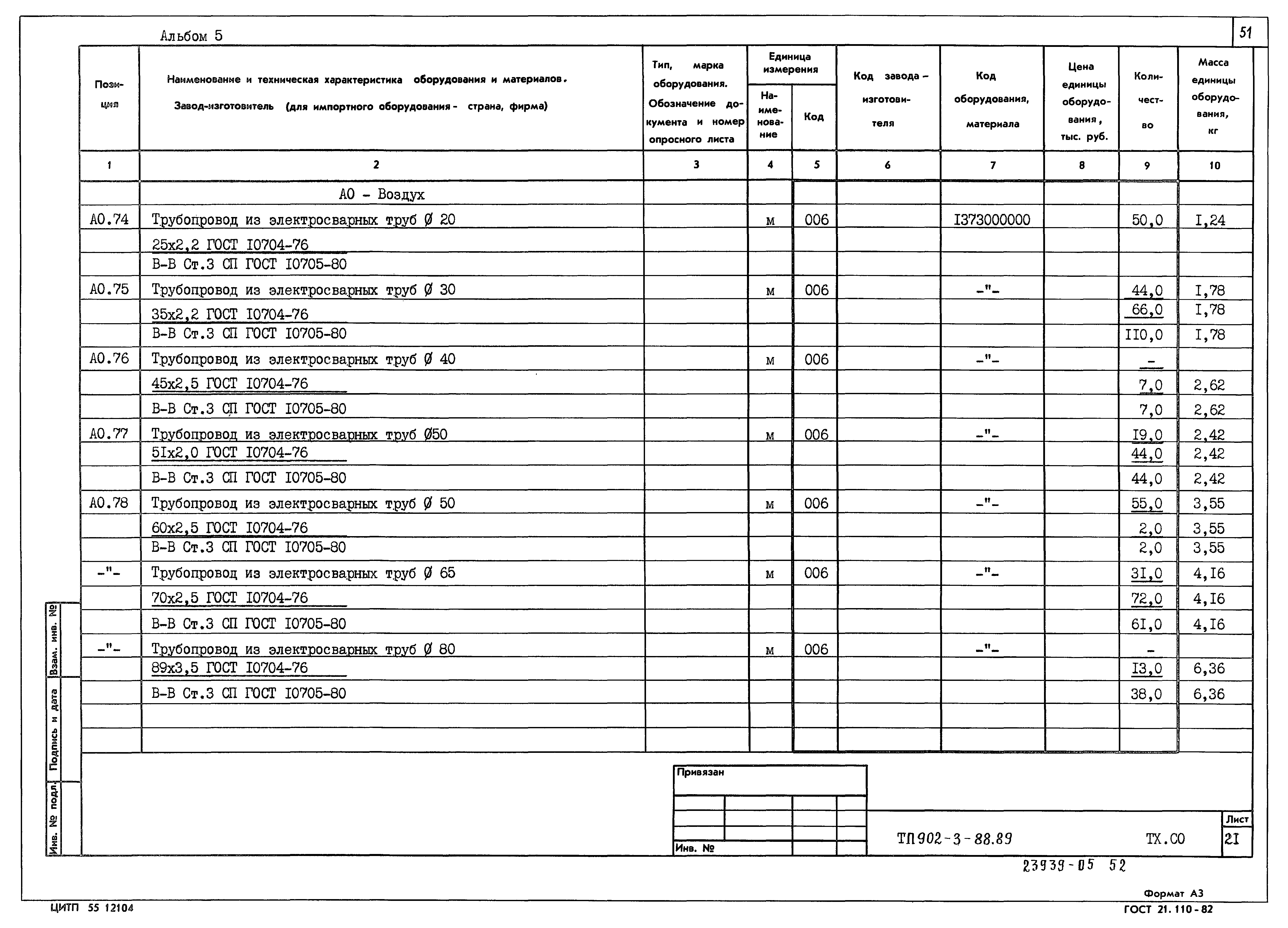 Типовой проект 902-3-88.89