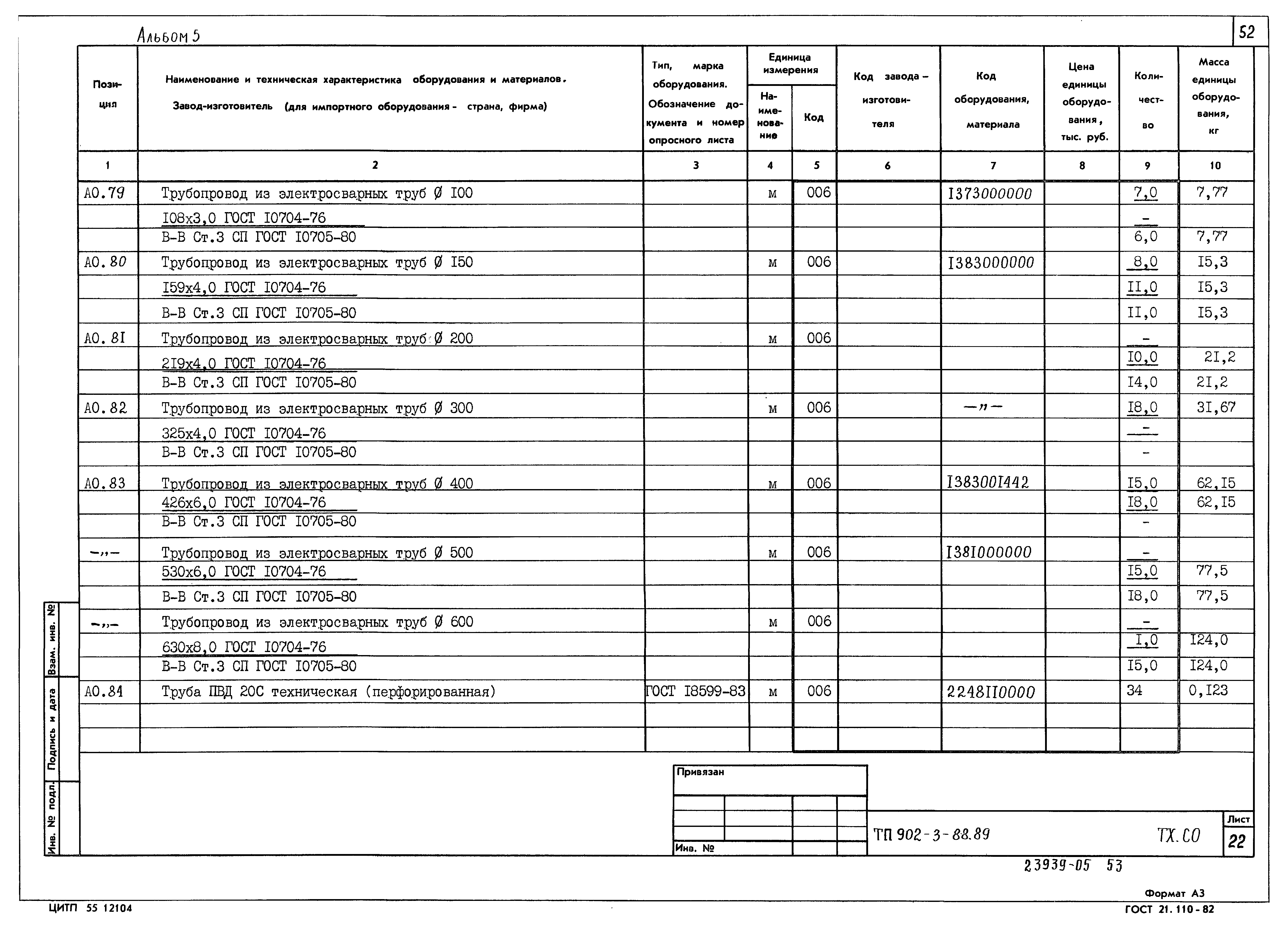 Типовой проект 902-3-88.89