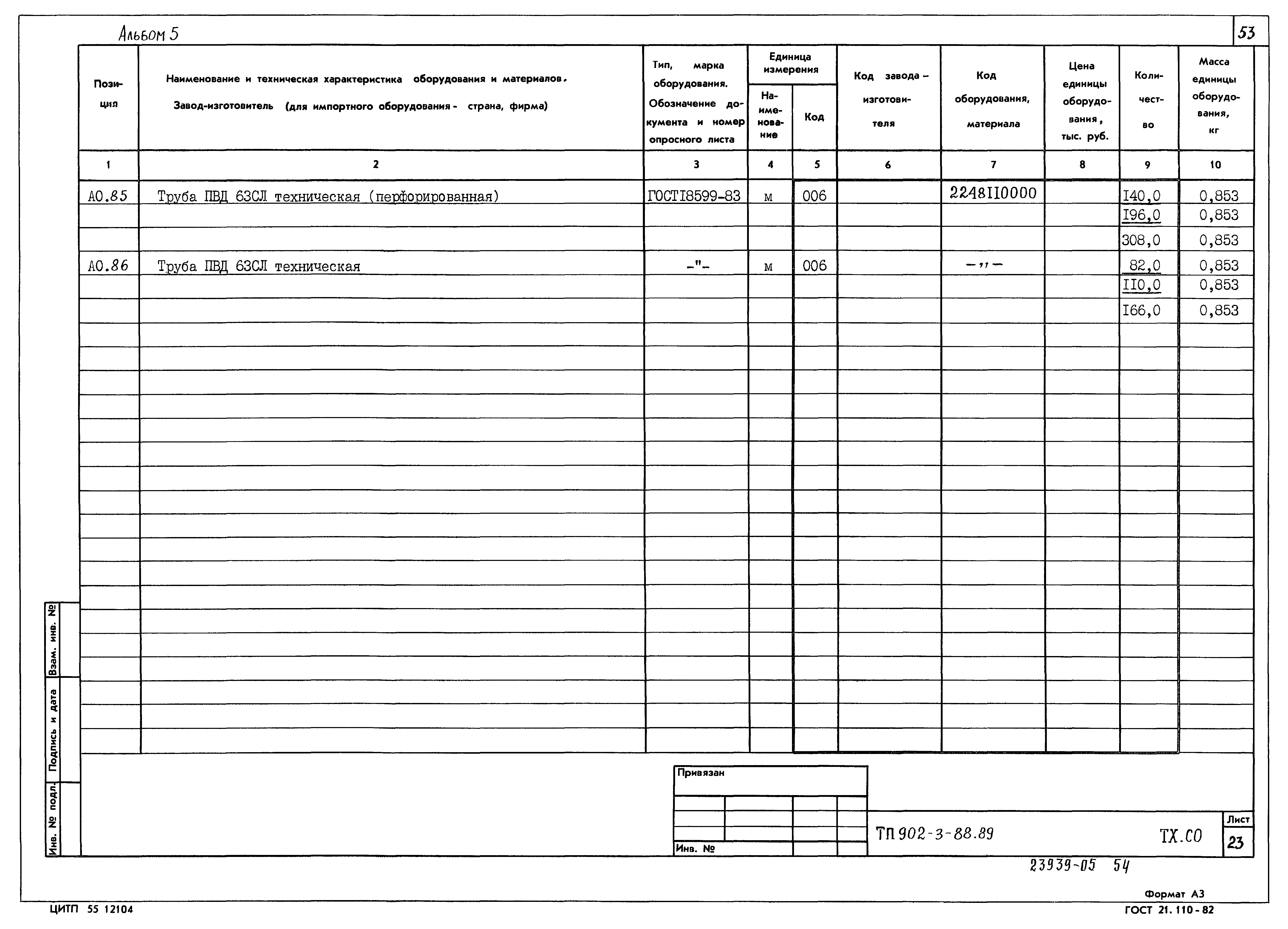 Типовой проект 902-3-88.89