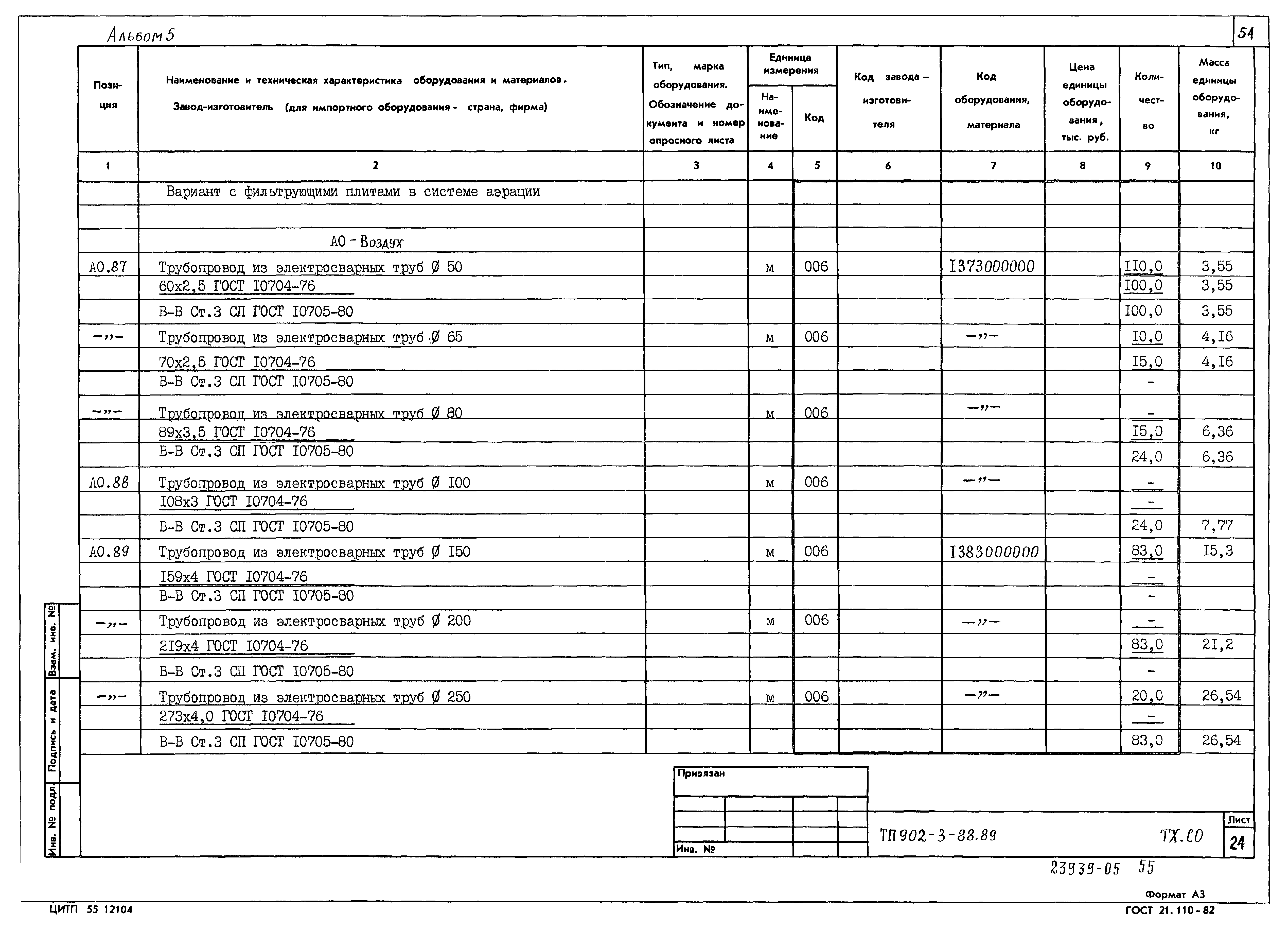 Типовой проект 902-3-88.89