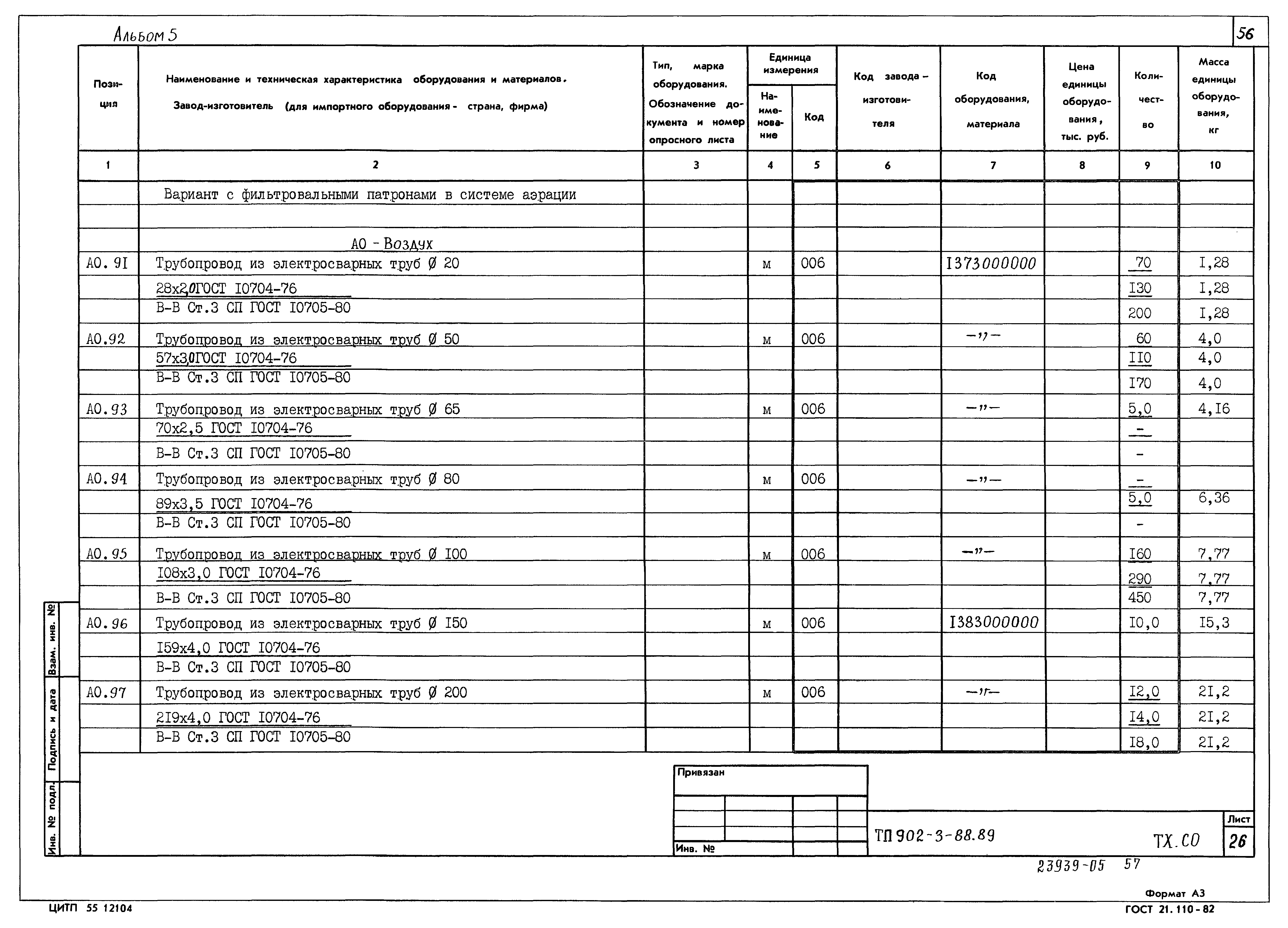 Типовой проект 902-3-88.89