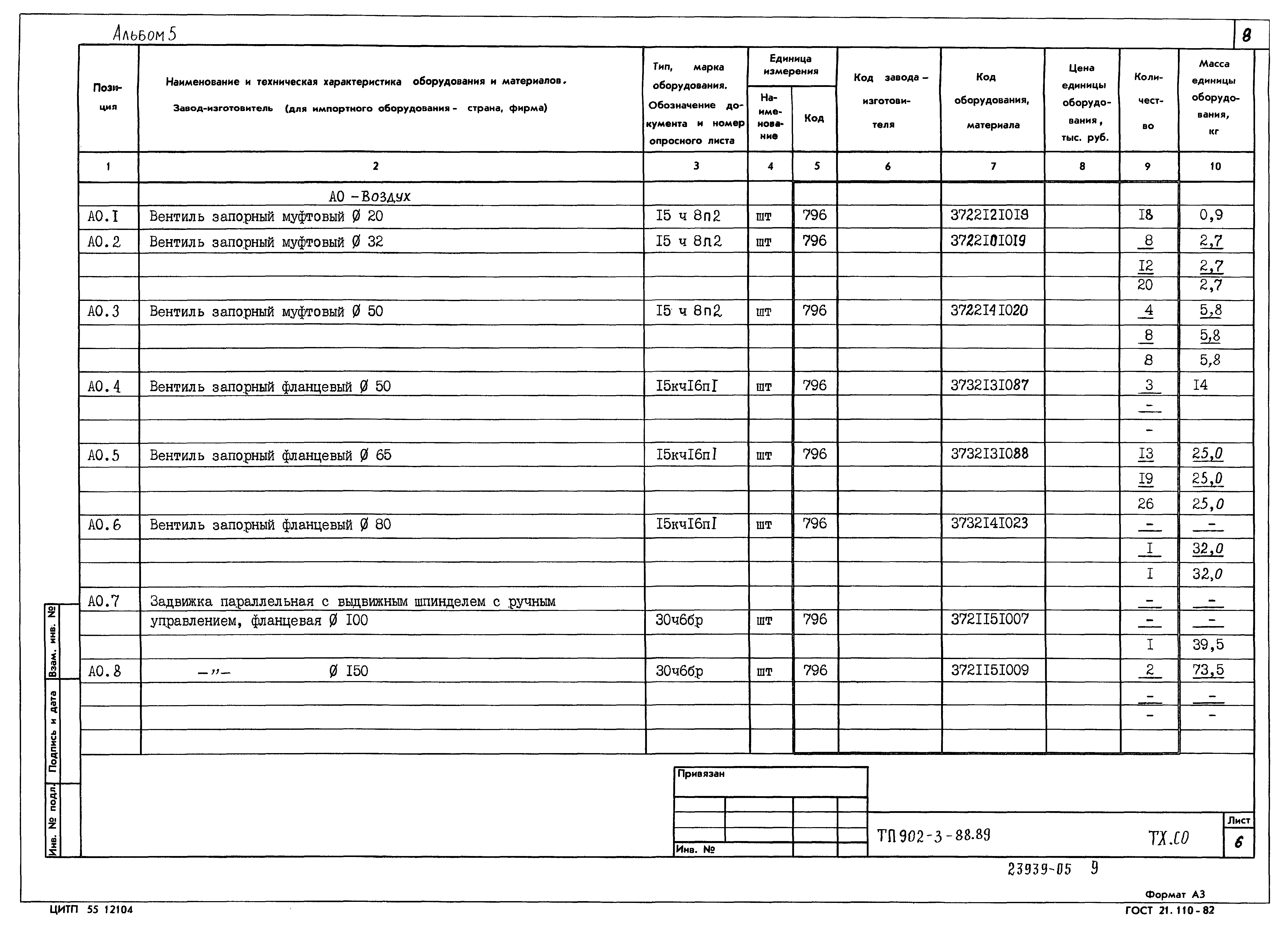 Типовой проект 902-3-88.89